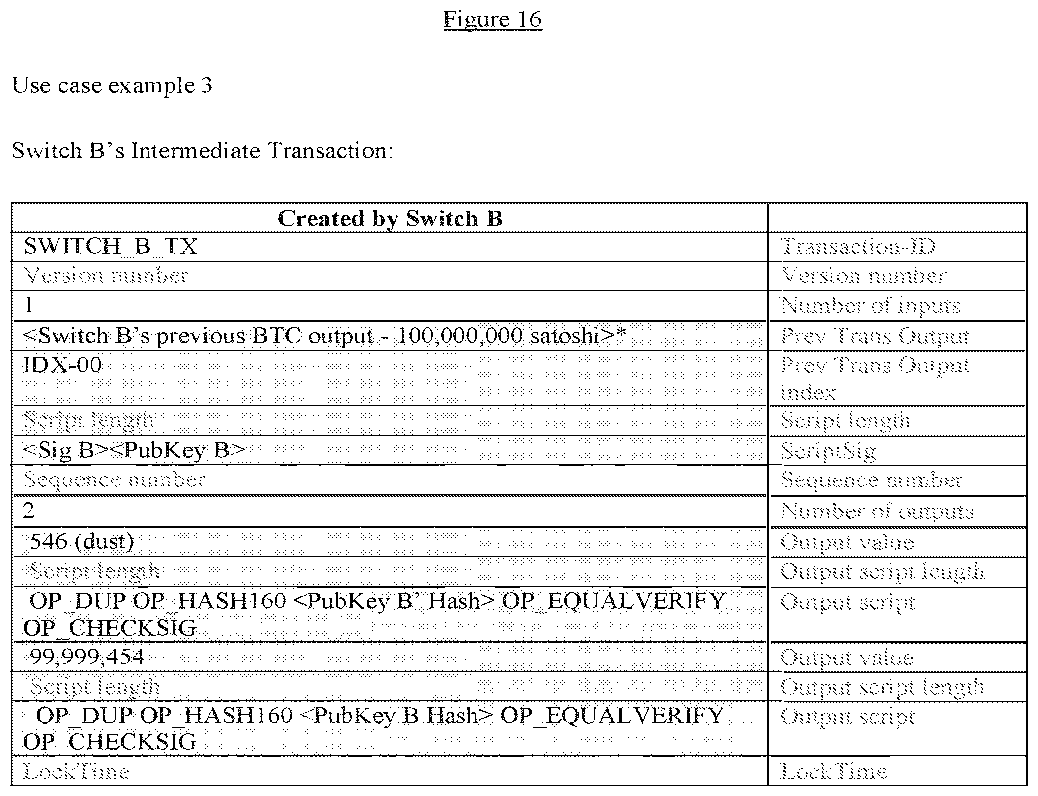 Patent US12316771 Figure 19 – Blockchain-implemented control method and system for controlling an external process or system