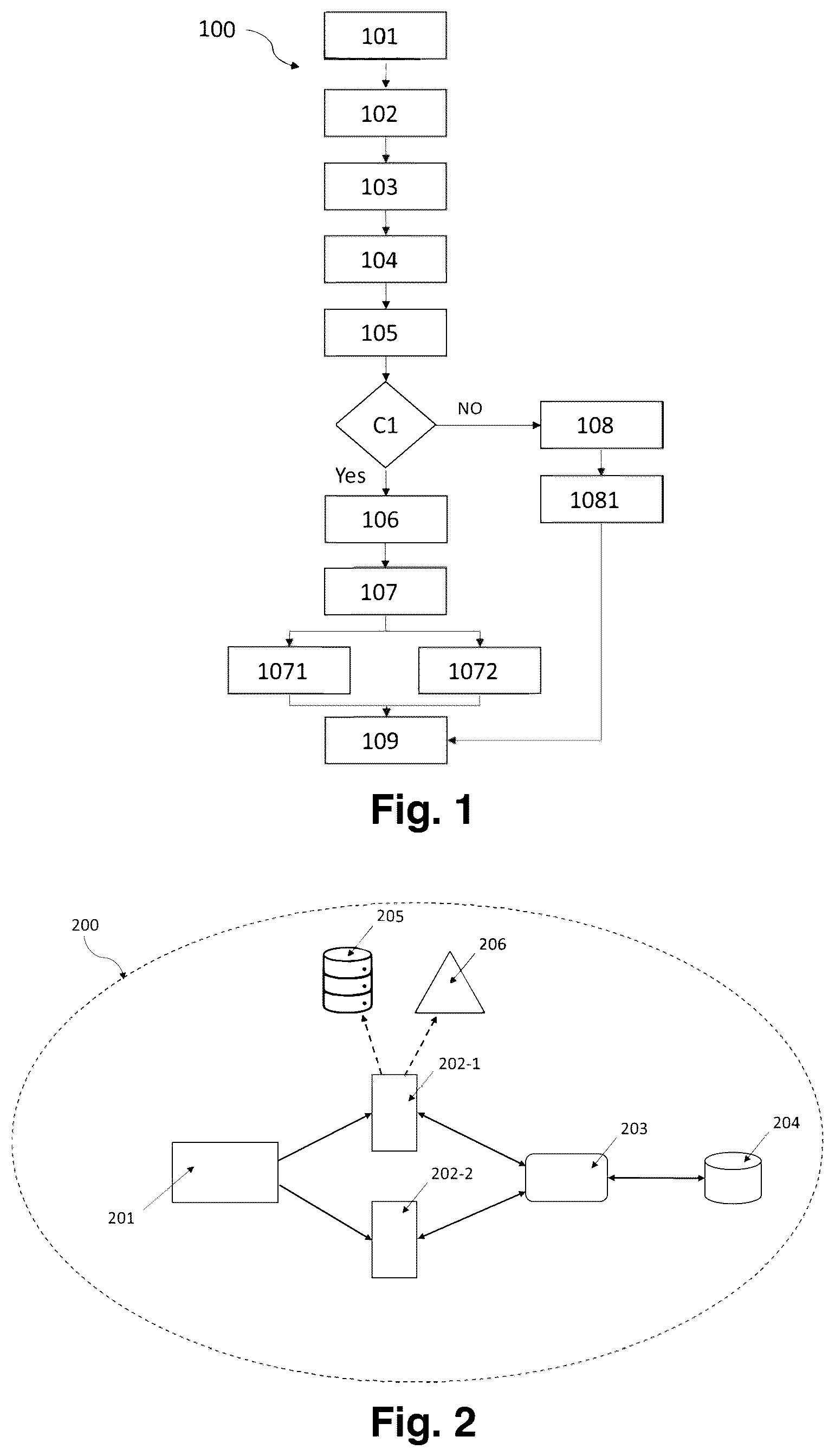 Patent US12316773 — Method of managing message delivery in a computing infrastructure and associated computing infrastructure — Figure 1