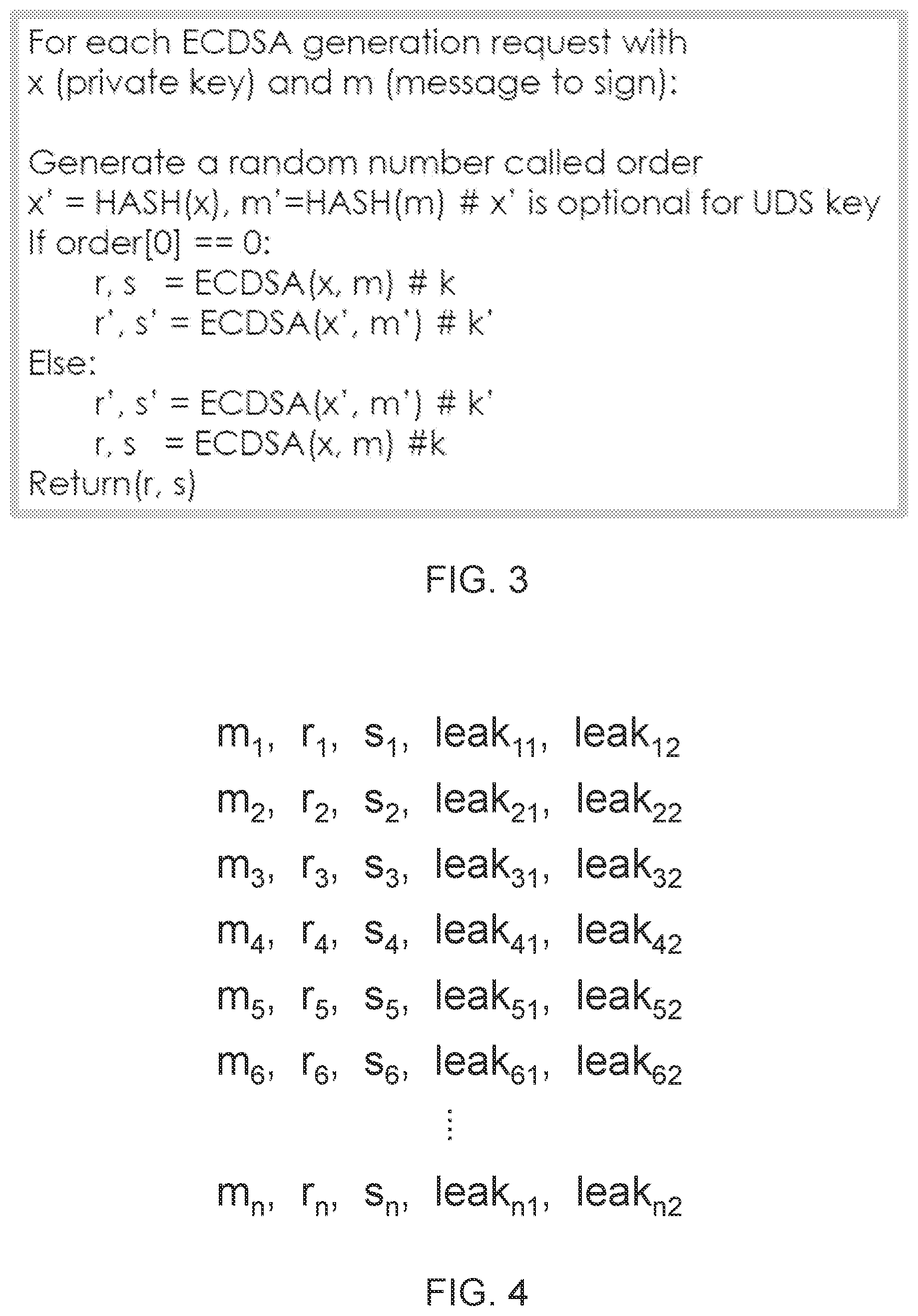 Patent US12316774 Figure 2 – Information leakage mitigation associated with elliptic curve operations