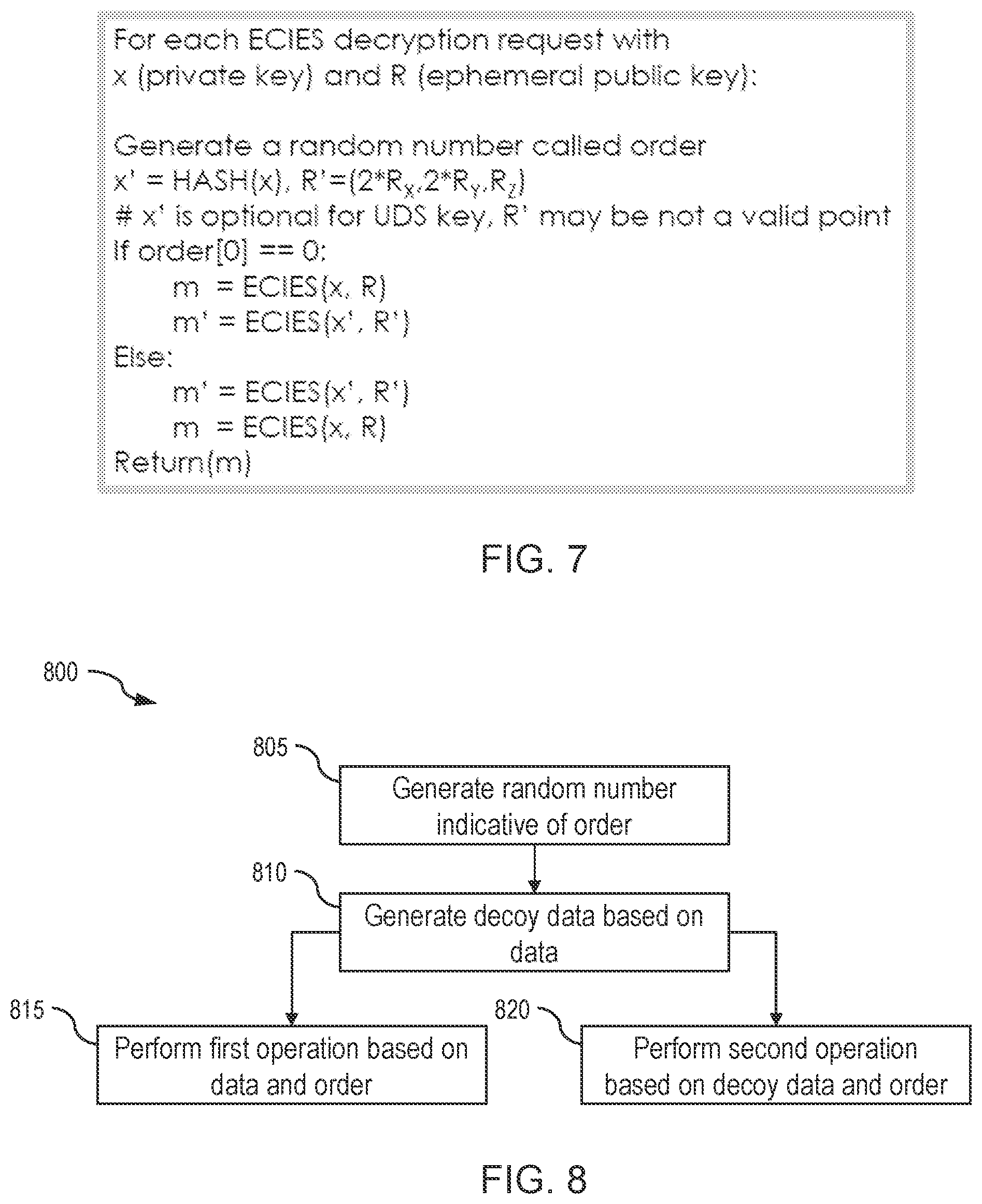 Patent US12316774 Figure 4 – Information leakage mitigation associated with elliptic curve operations