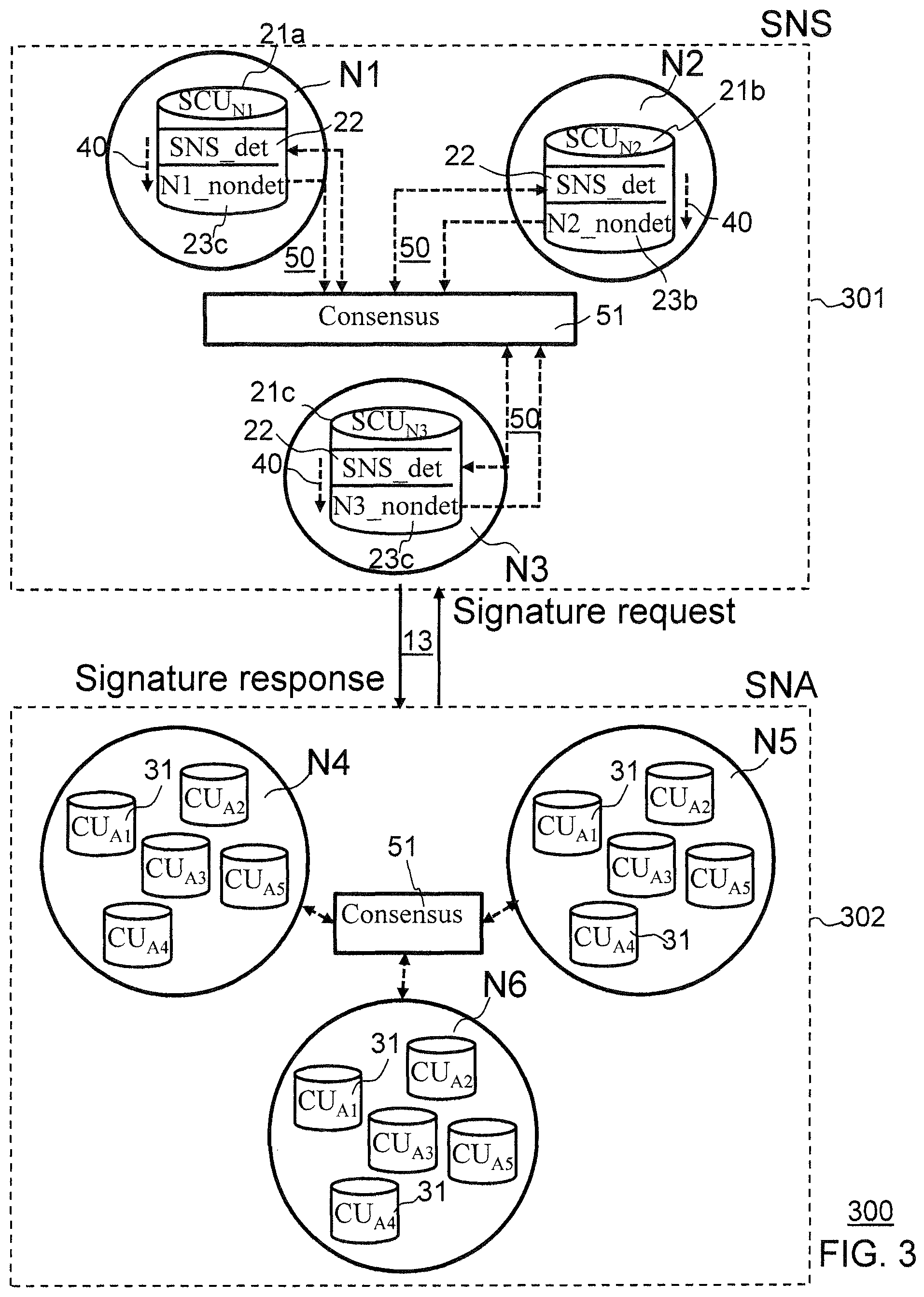 Patent US12316775 Figure 3 – Multi-party computations in a distributed network
