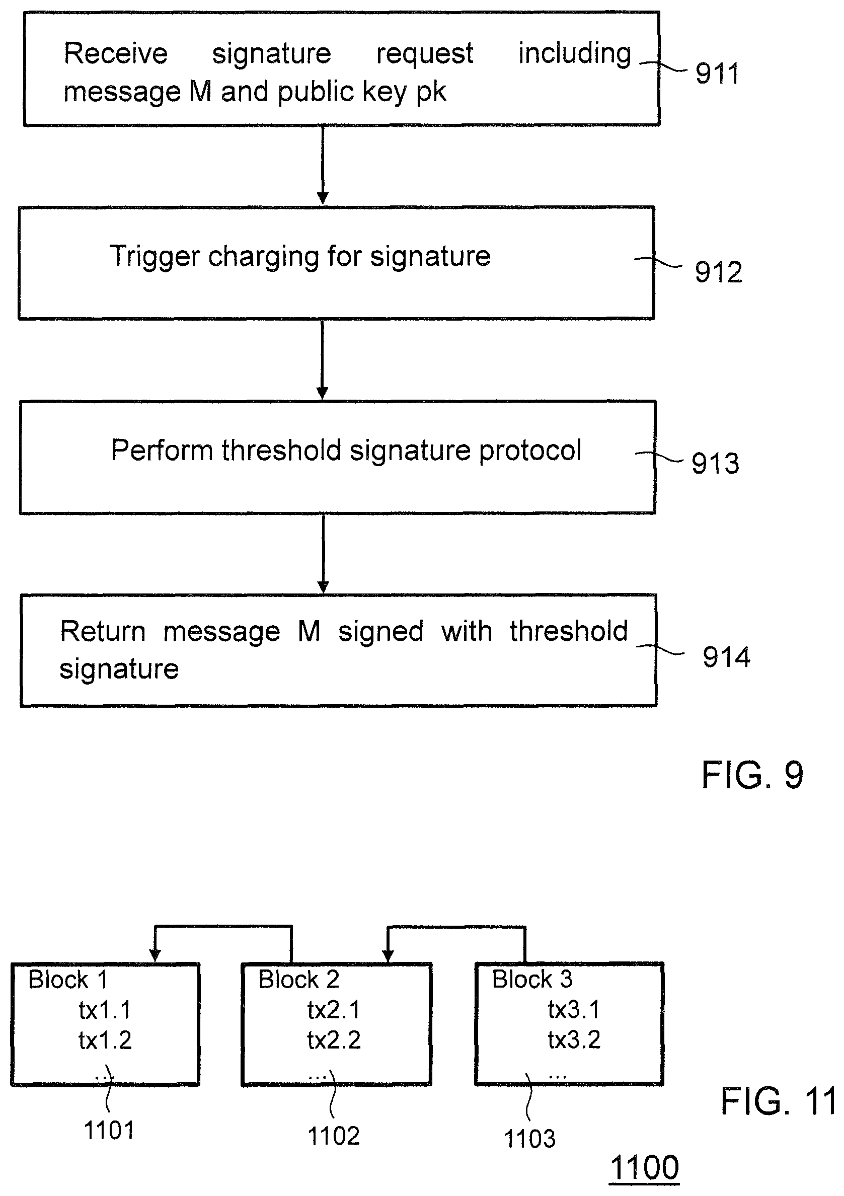 Patent US12316775 Figure 7 – Multi-party computations in a distributed network