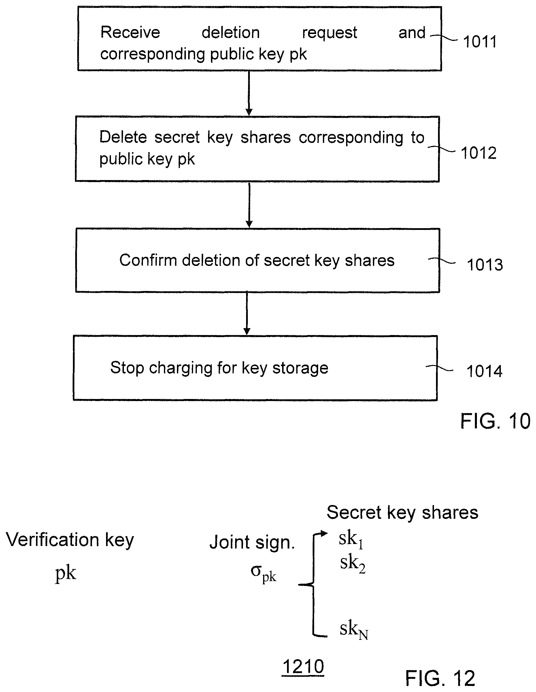 Patent US12316775 Figure 8 – Multi-party computations in a distributed network