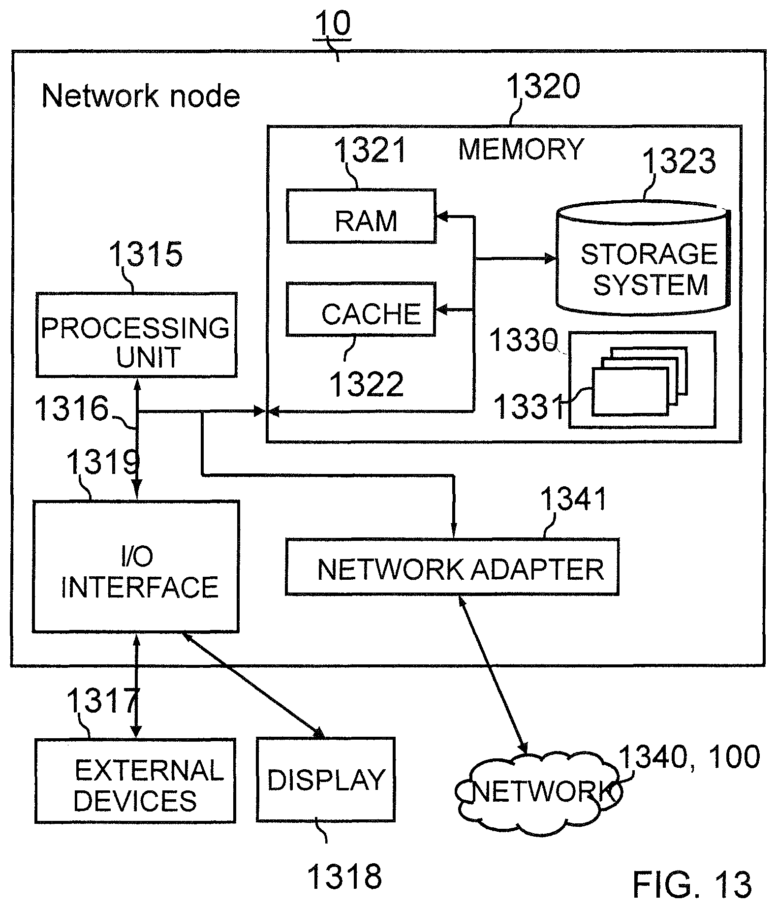 Patent US12316775 Figure 9 – Multi-party computations in a distributed network