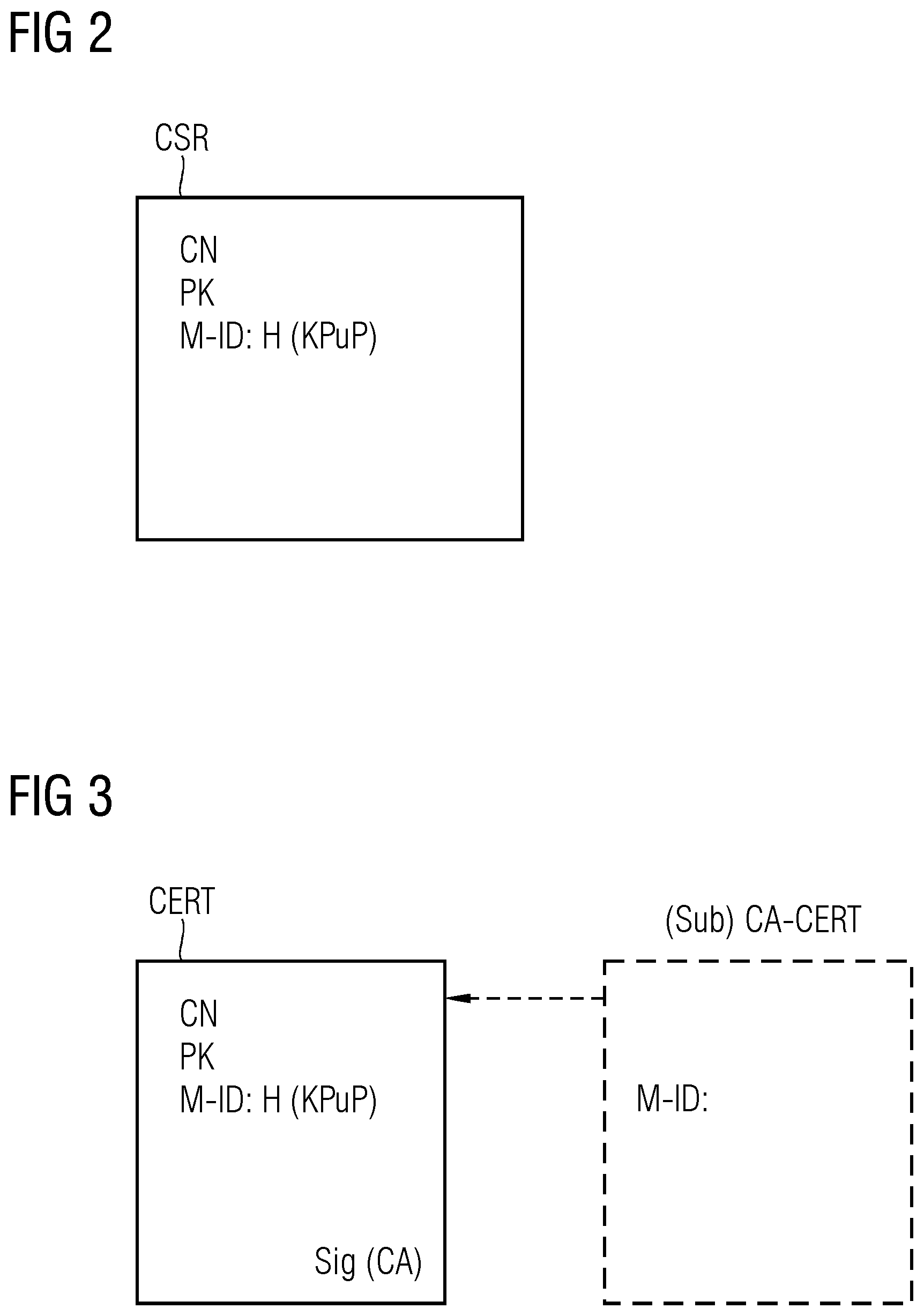Patent US12316777 Figure 2 – Method for issuing a cryptographically protected certificate of authenticity for a user