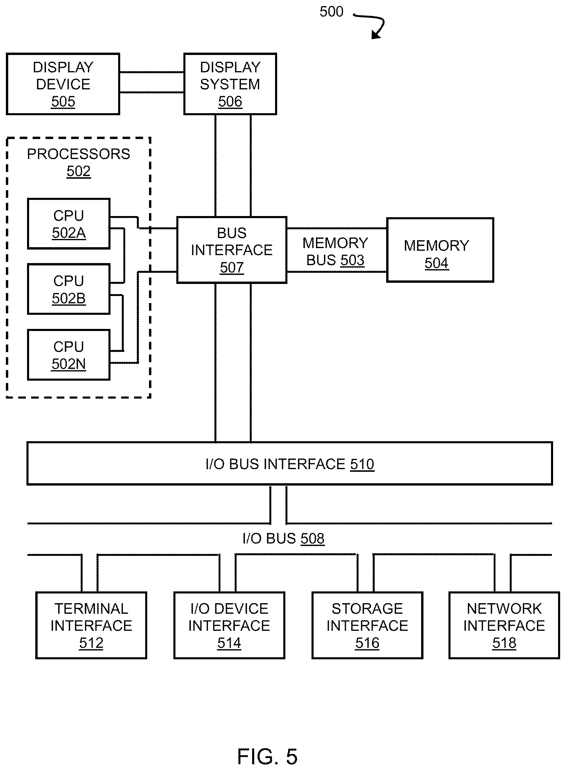 Patent US12316778 Figure 5 – Privacy-preserving user certificates