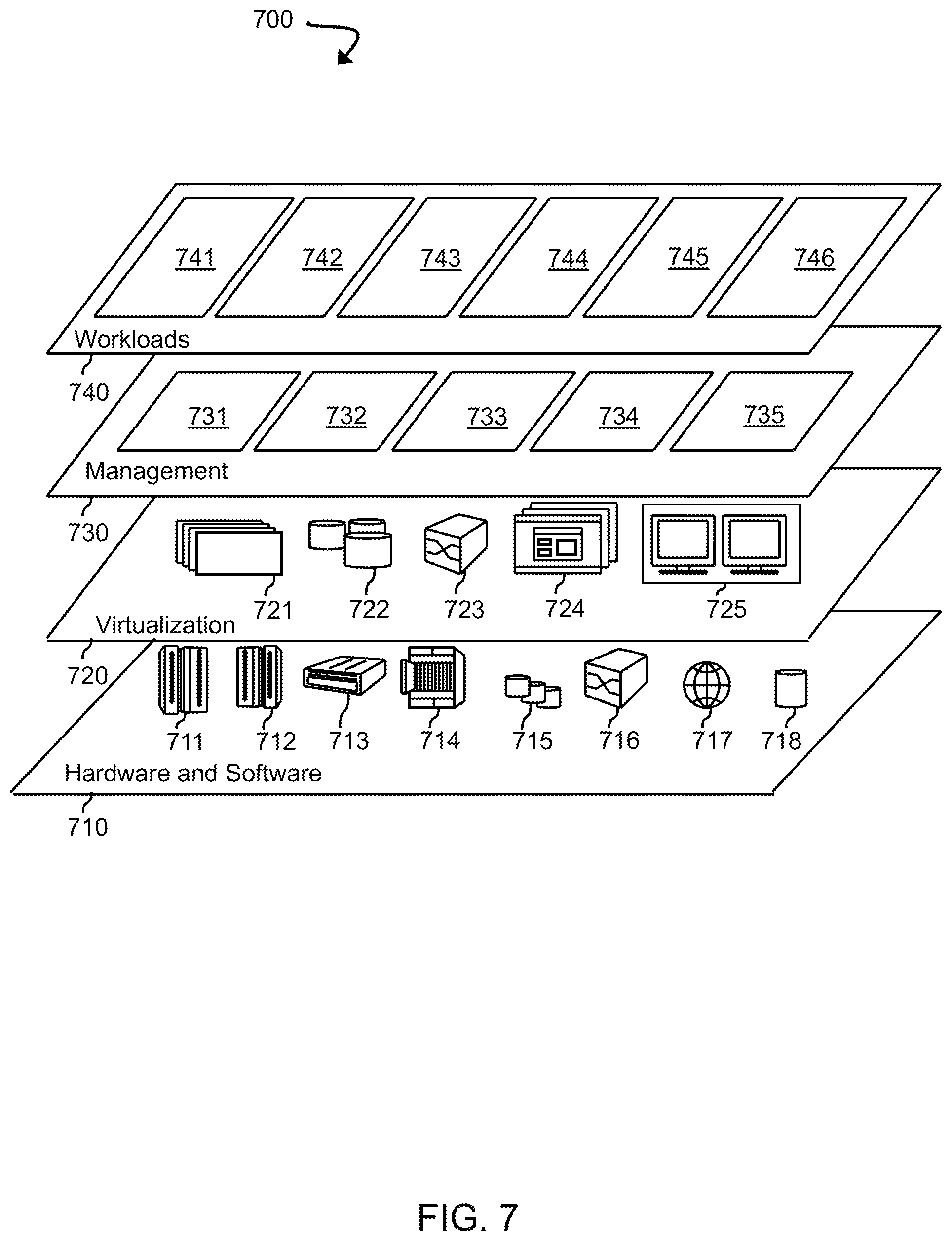 Patent US12316778 Figure 7 – Privacy-preserving user certificates