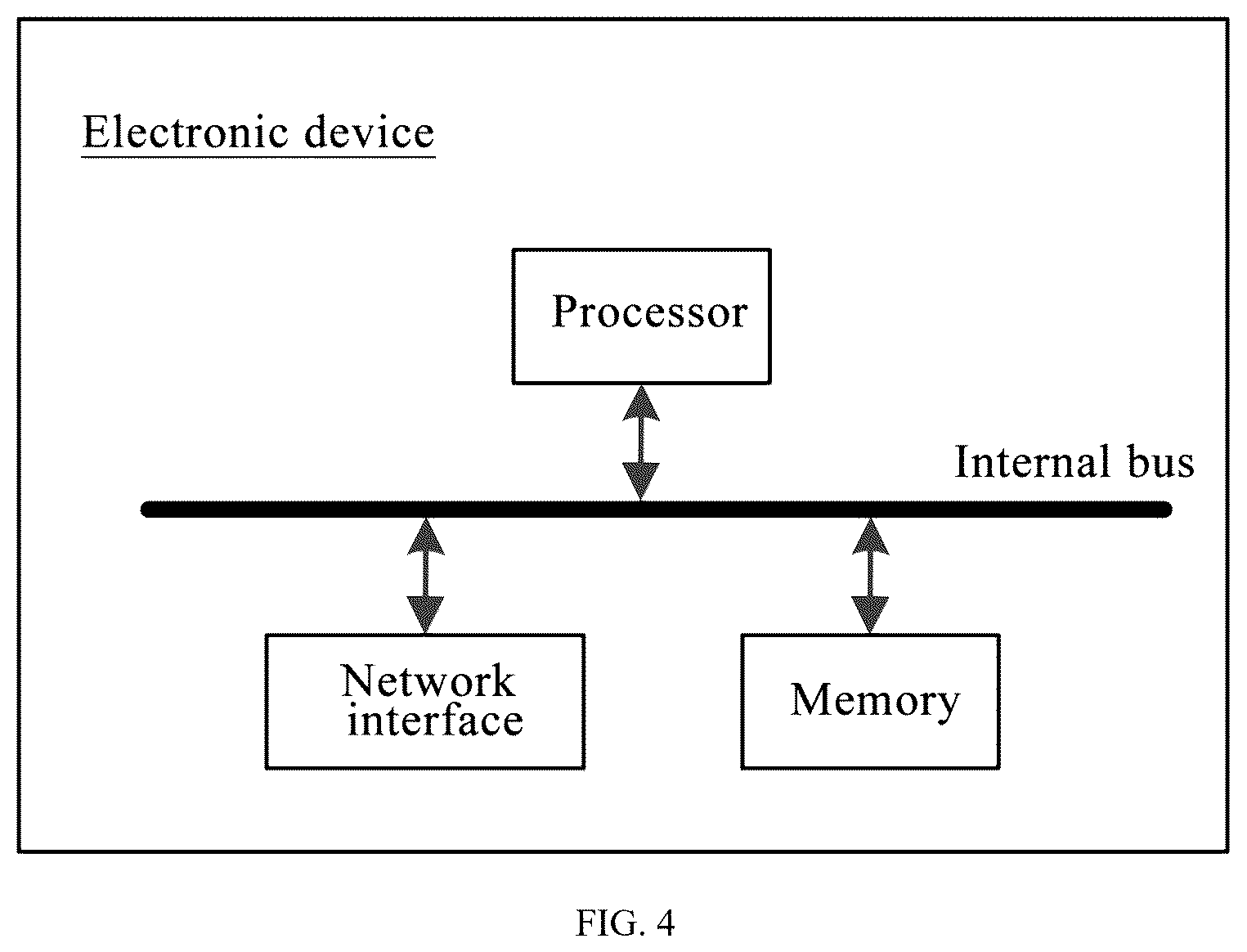 Patent US12316779 Figure 4 – Safety management and control system for full lifecycle of industrial control data