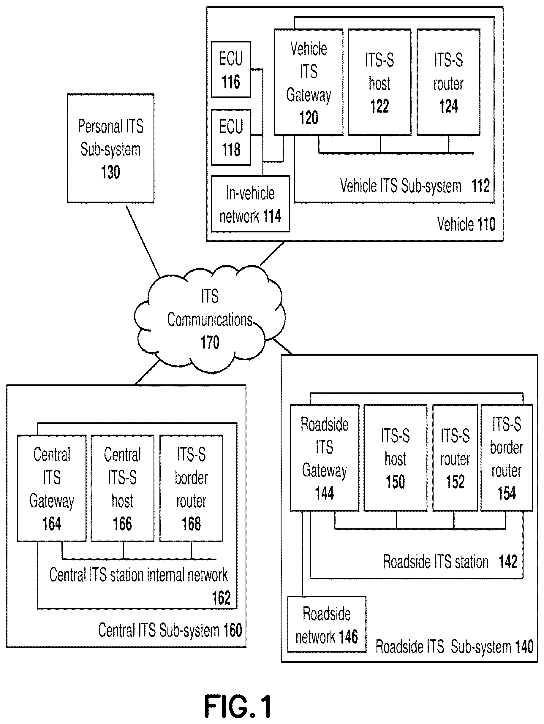 Patent US12316780 Figure 1 – Method and system for intelligent transportation system certificate revocation list reduction