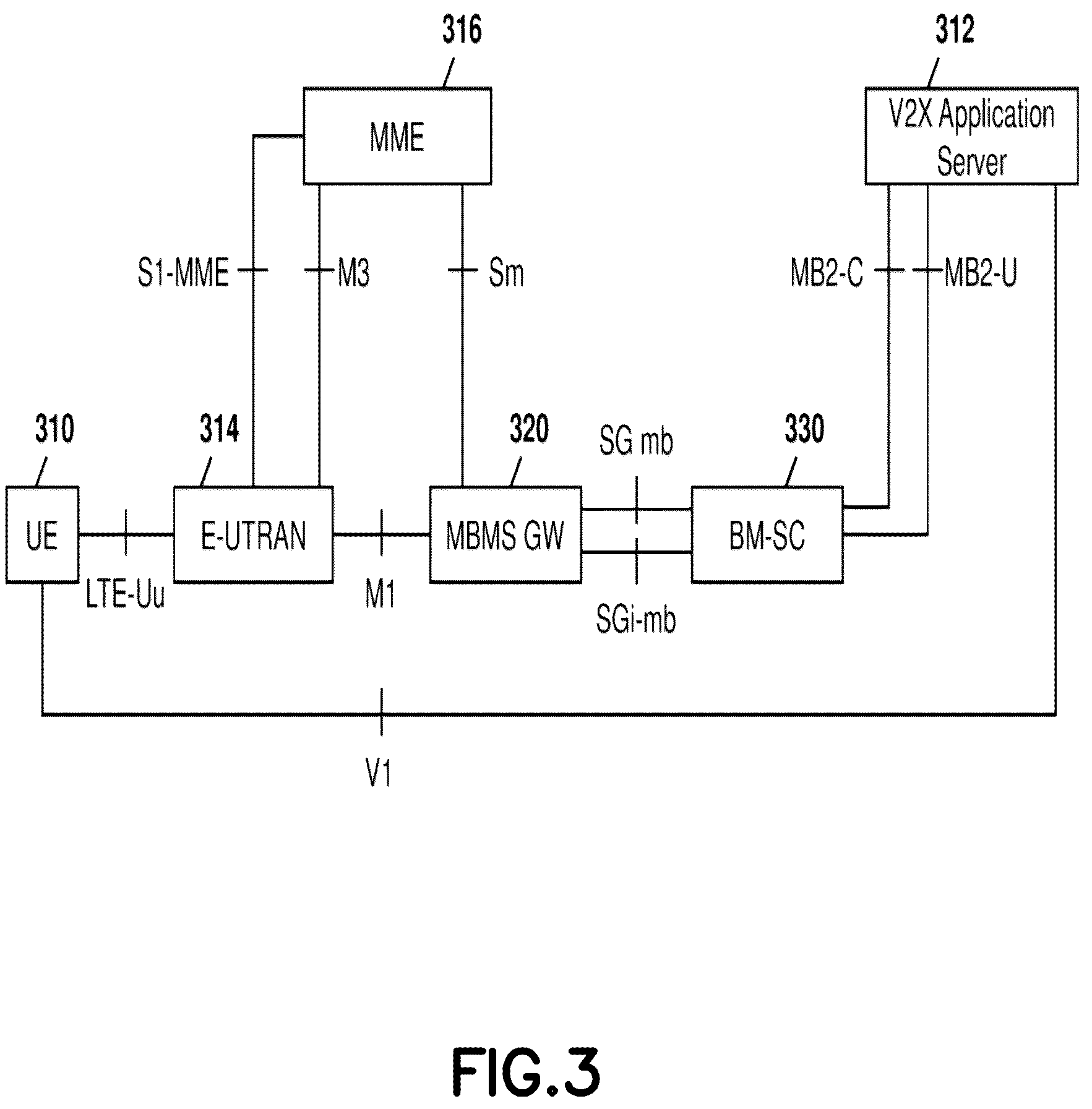 Patent US12316780 Figure 3 – Method and system for intelligent transportation system certificate revocation list reduction
