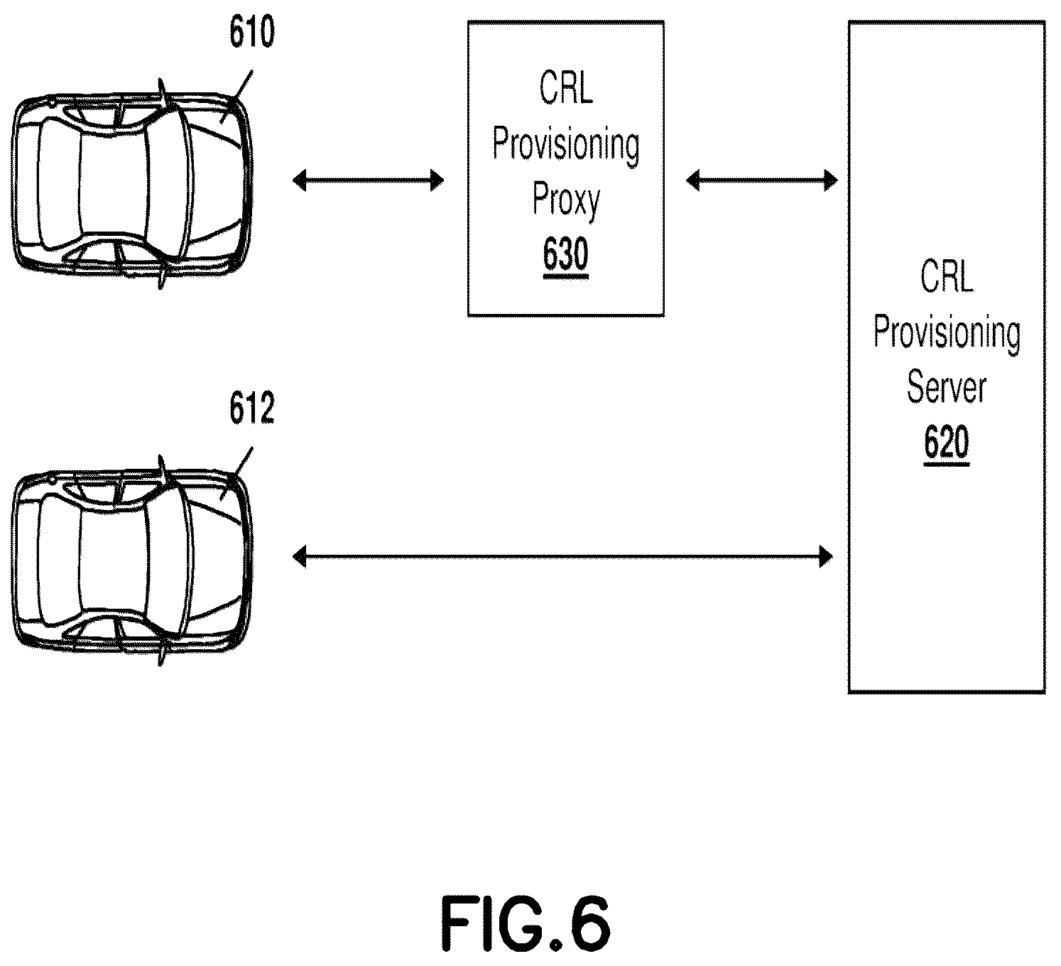 Patent US12316780 Figure 6 – Method and system for intelligent transportation system certificate revocation list reduction