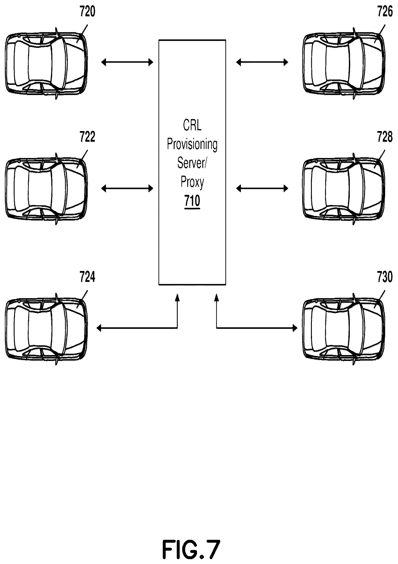 Patent US12316780 Figure 7 – Method and system for intelligent transportation system certificate revocation list reduction