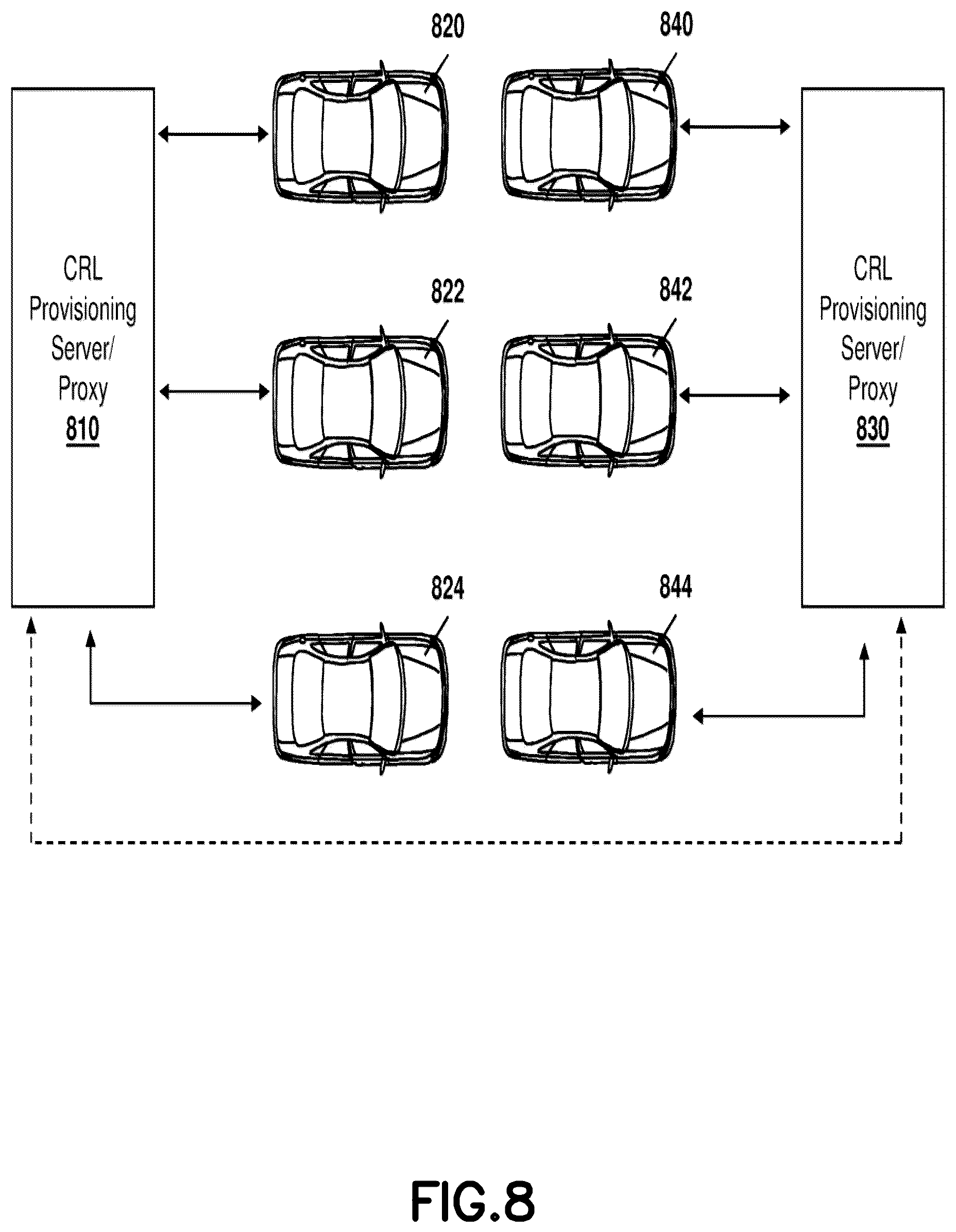 Patent US12316780 Figure 8 – Method and system for intelligent transportation system certificate revocation list reduction