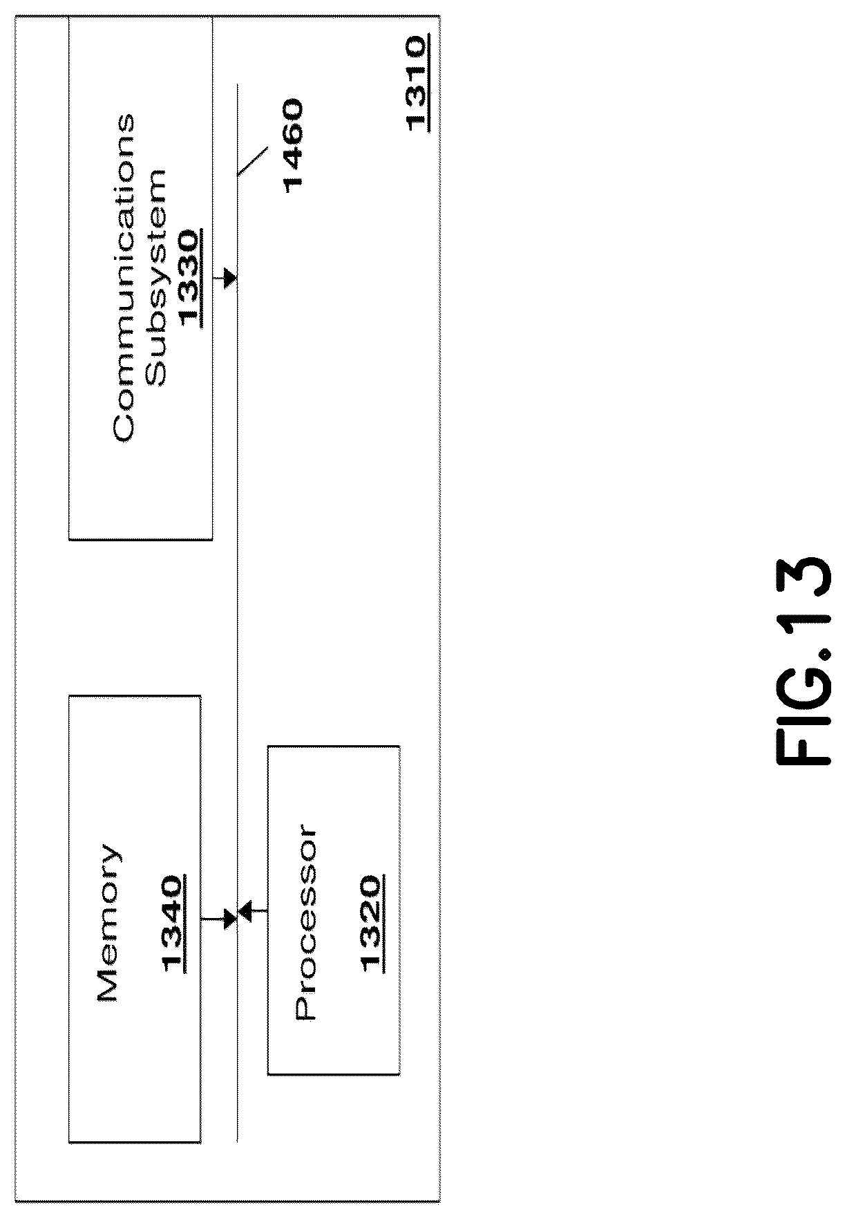 Patent US12316780 Figure 13 – Method and system for intelligent transportation system certificate revocation list reduction