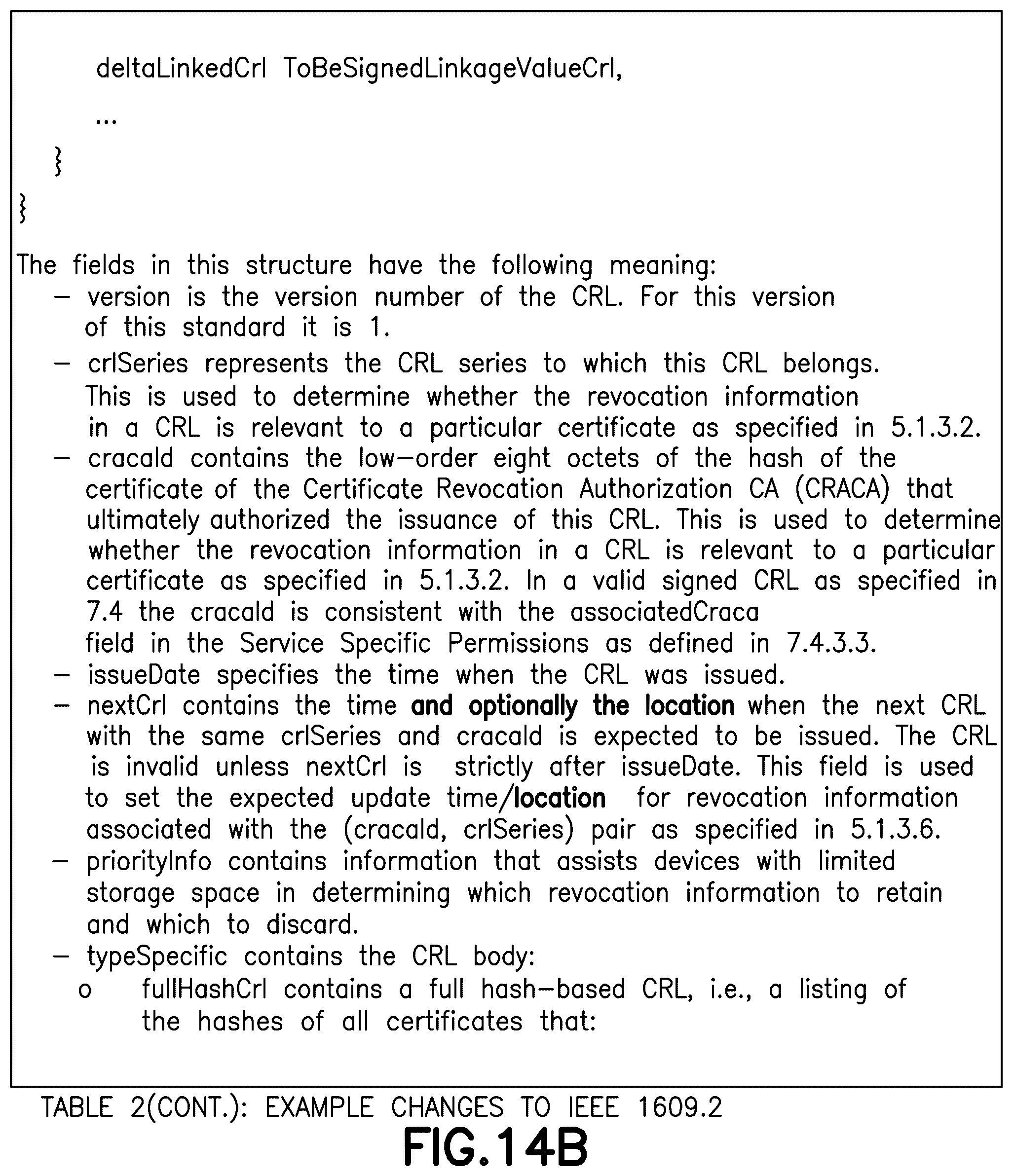 Patent US12316780 Figure 15 – Method and system for intelligent transportation system certificate revocation list reduction