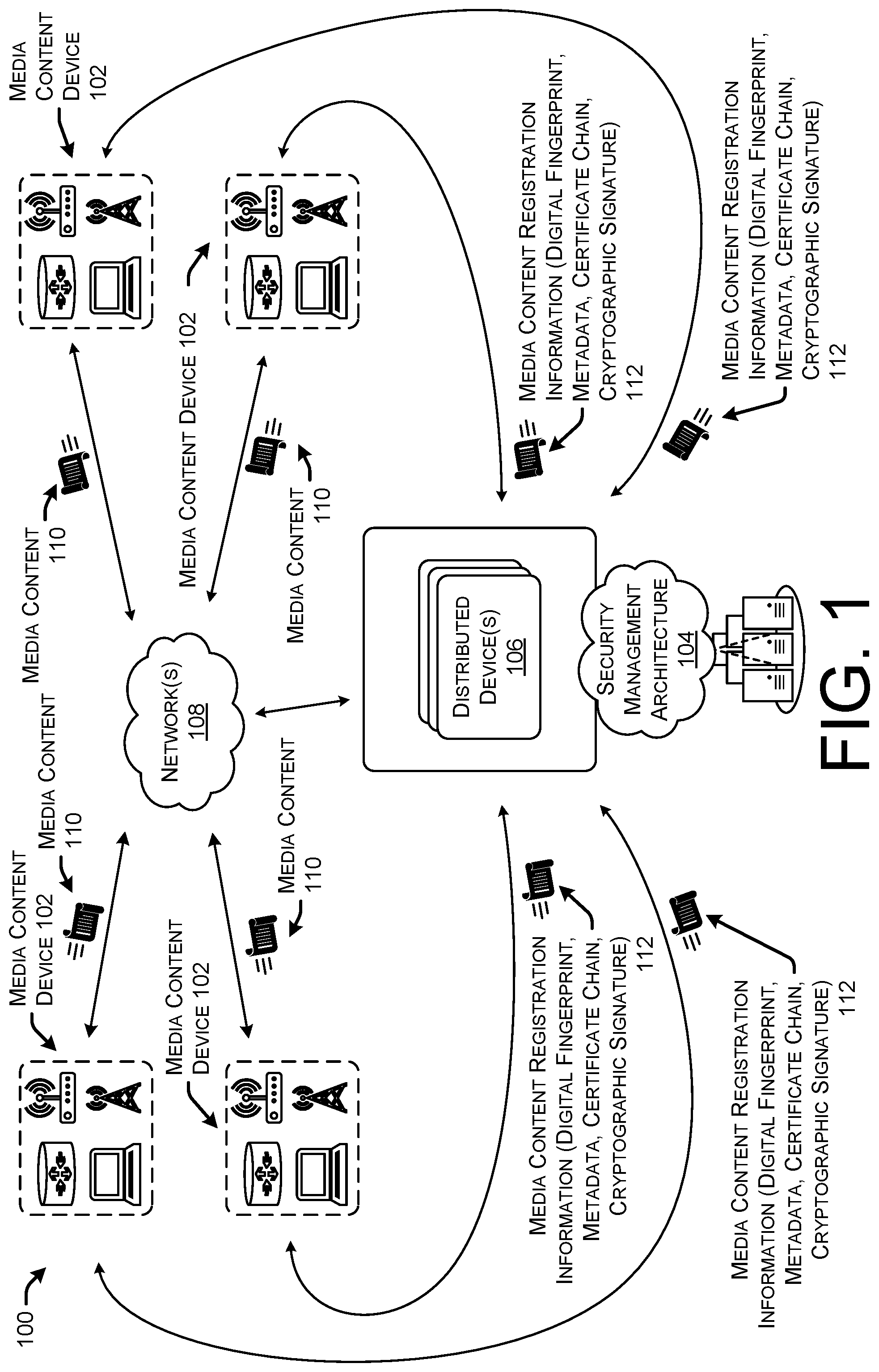 Patent US12316782 — Embedded device based digital fingerprint signing and public ledger based digital signal registering management — Figure 1