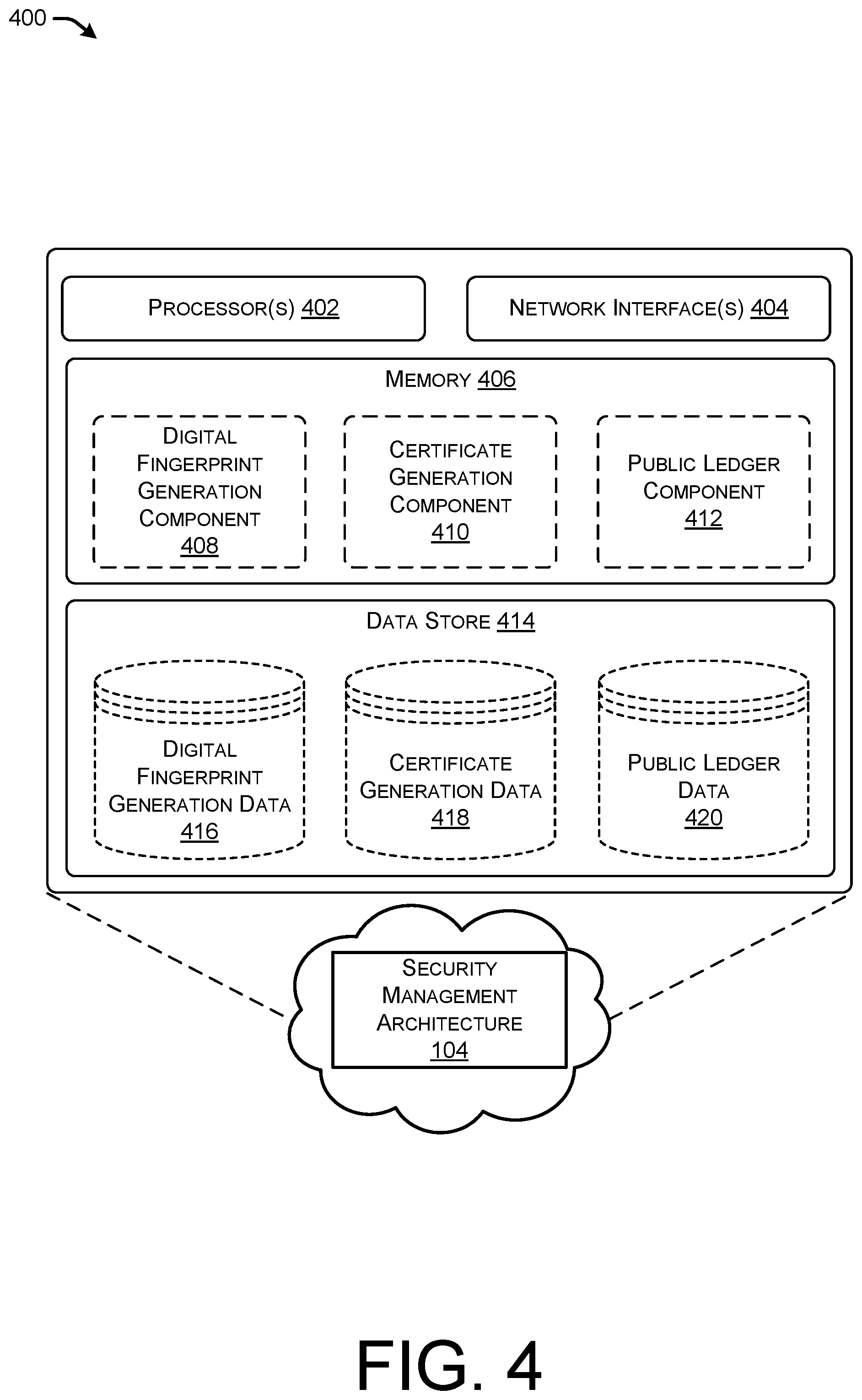 Patent US12316782 Figure 4 – Embedded device based digital fingerprint signing and public ledger based digital signal registering management