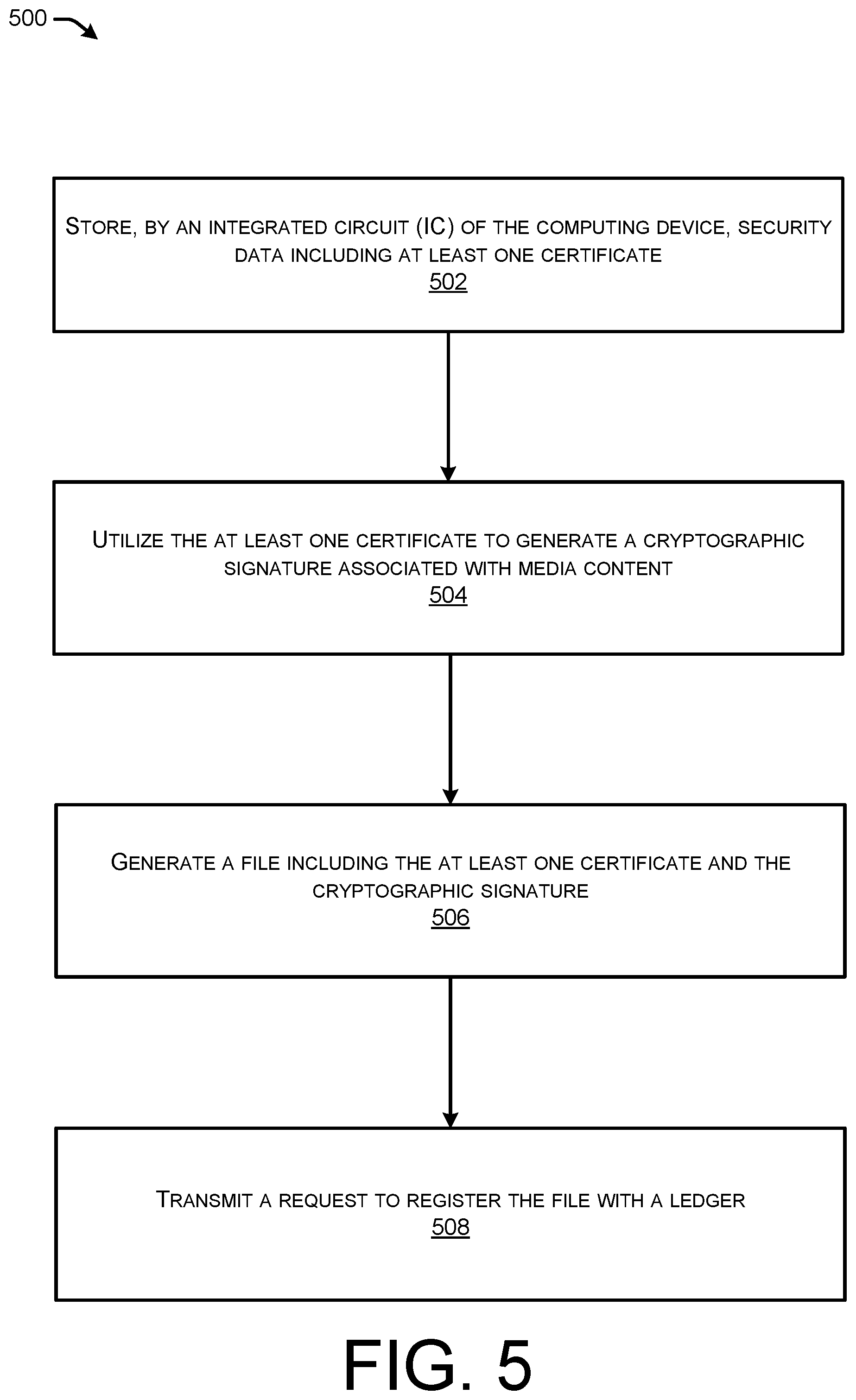 Patent US12316782 Figure 5 – Embedded device based digital fingerprint signing and public ledger based digital signal registering management