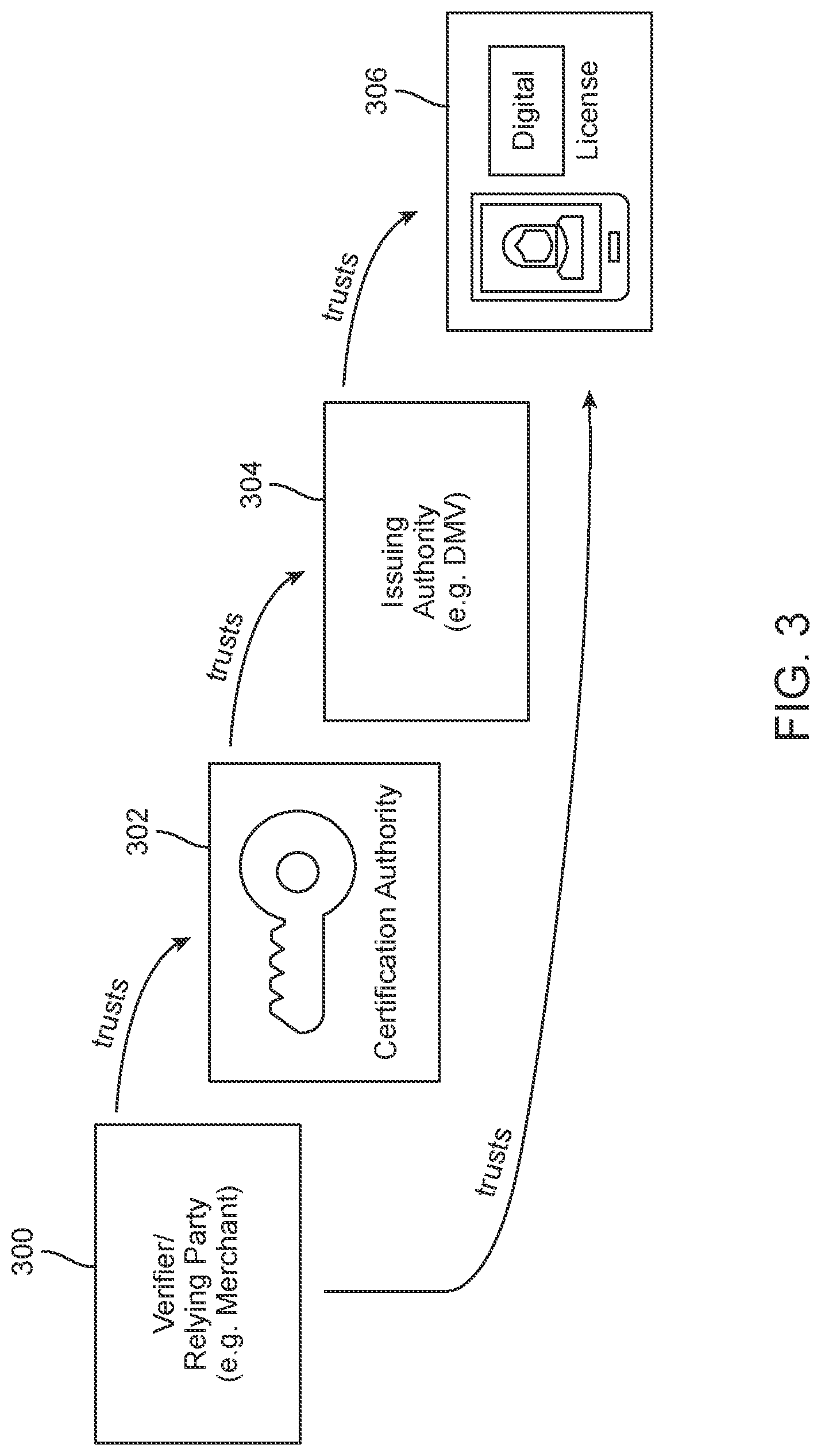 Patent US12316784 Figure 3 – Method and system for authentication credential