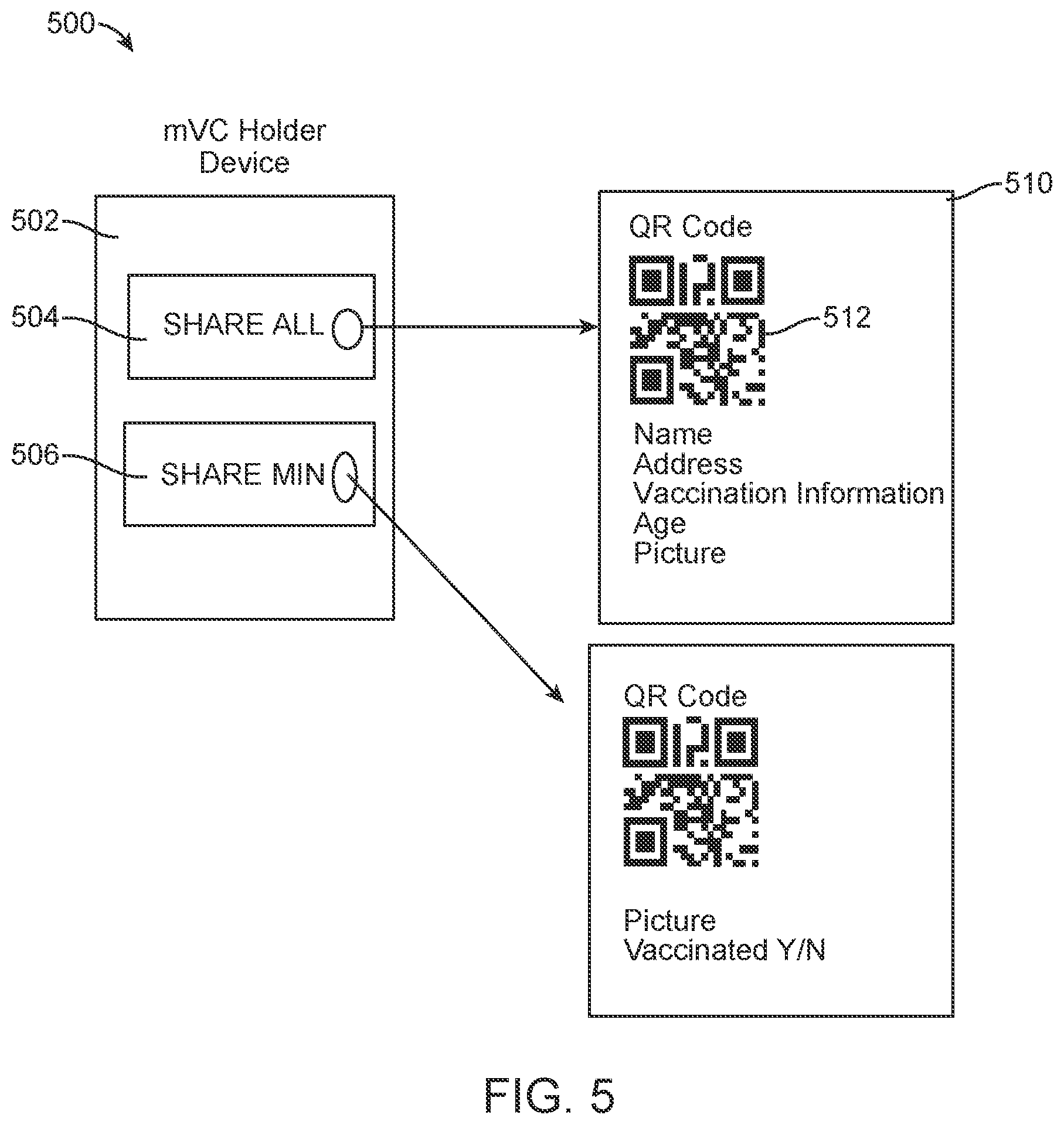 Patent US12316784 Figure 5 – Method and system for authentication credential