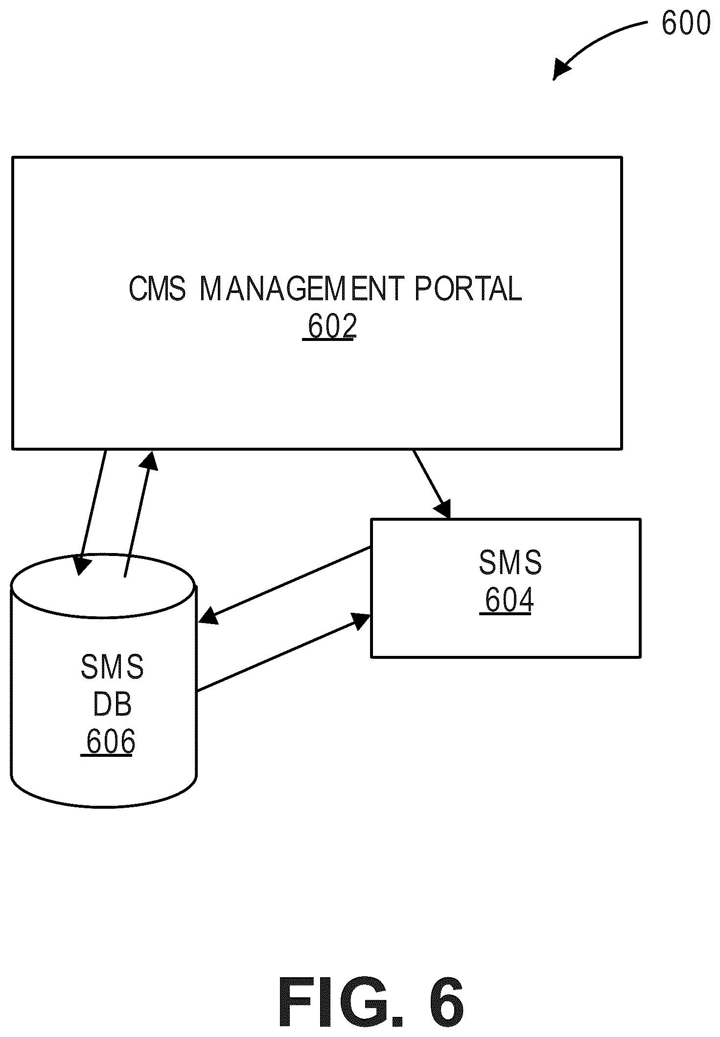 Patent US12316785 Figure 6 – Systems, methods, and devices for multi-stage provisioning and multi-tenant operation for a security credential management system