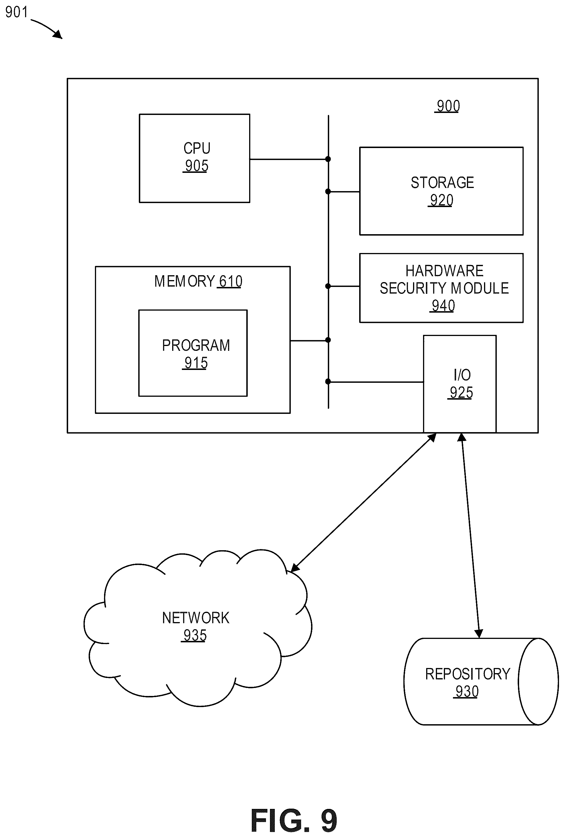 Patent US12316785 Figure 10 – Systems, methods, and devices for multi-stage provisioning and multi-tenant operation for a security credential management system