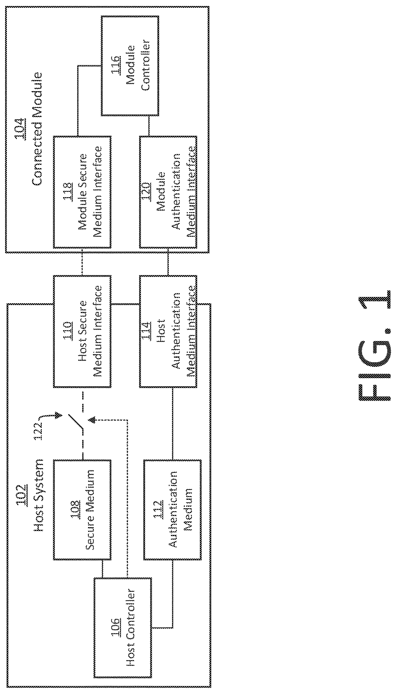 Patent US12316786 Figure 1 – Secure medium intrusion prevention