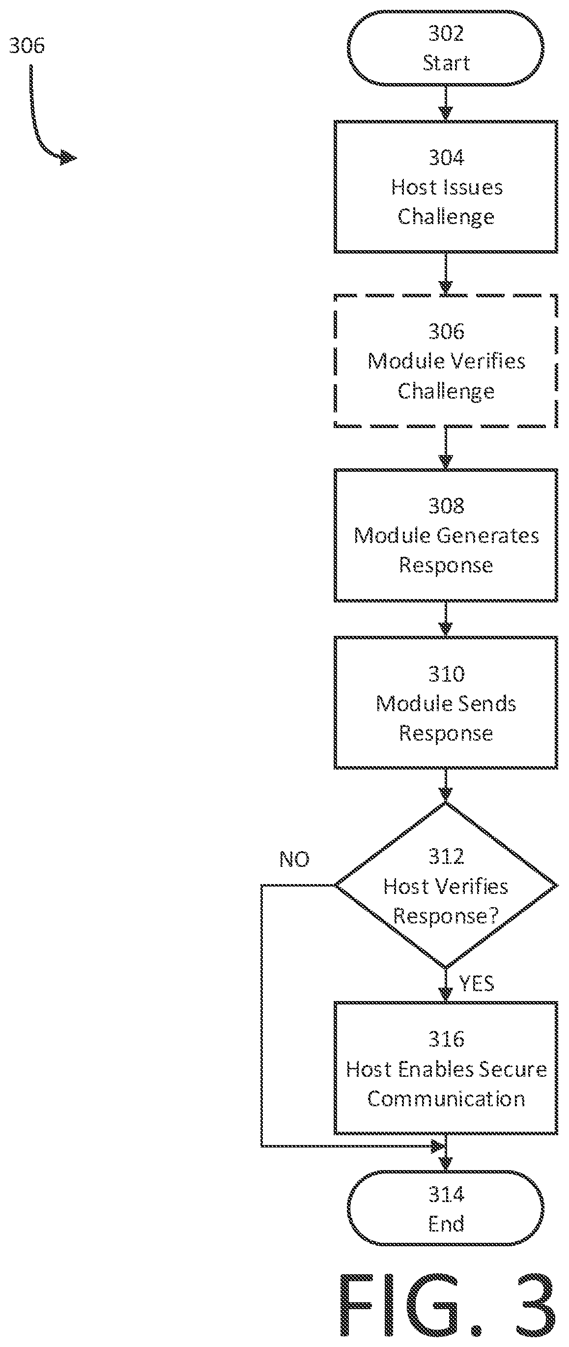 Patent US12316786 Figure 3 – Secure medium intrusion prevention