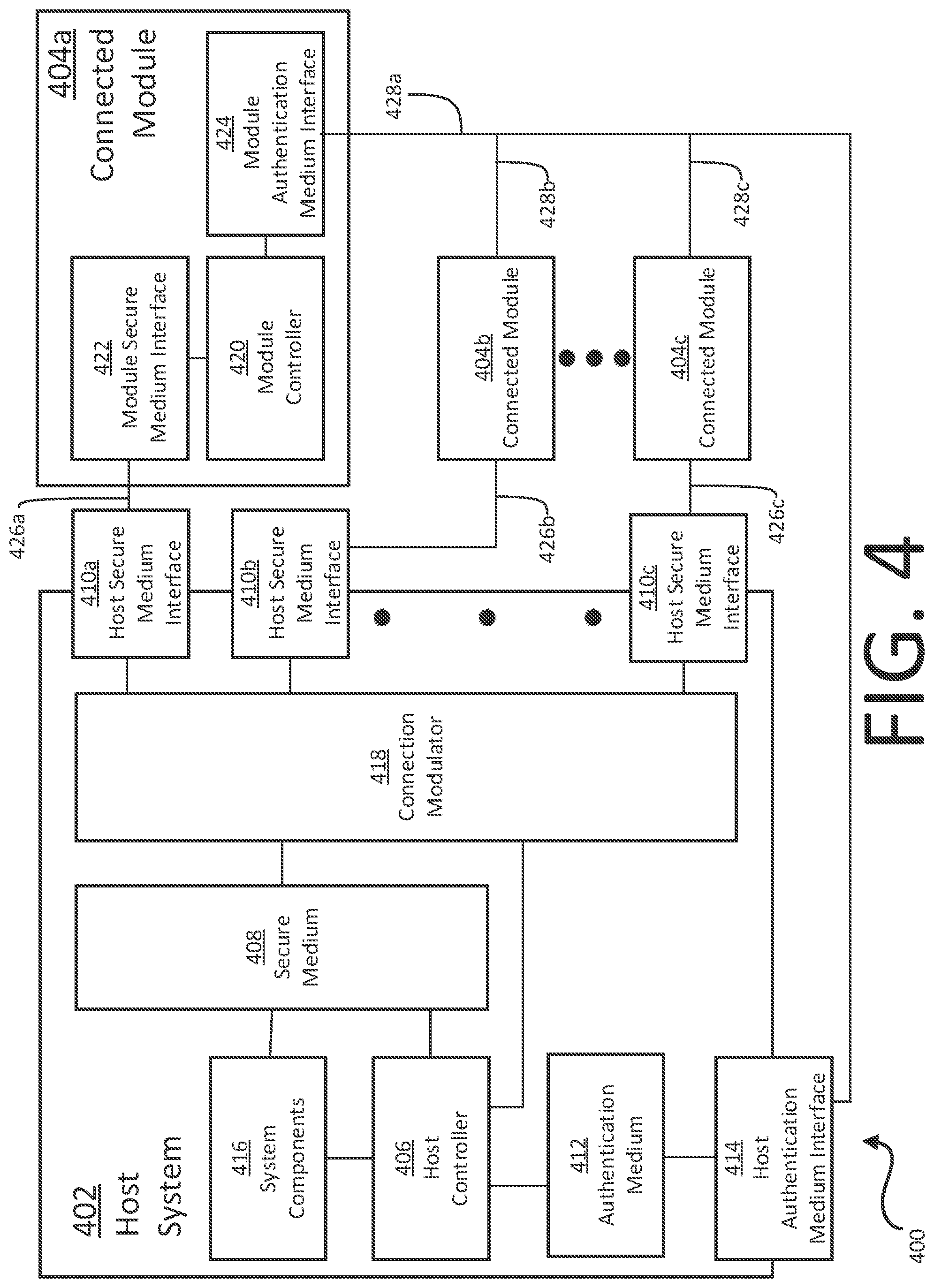 Patent US12316786 Figure 4 – Secure medium intrusion prevention