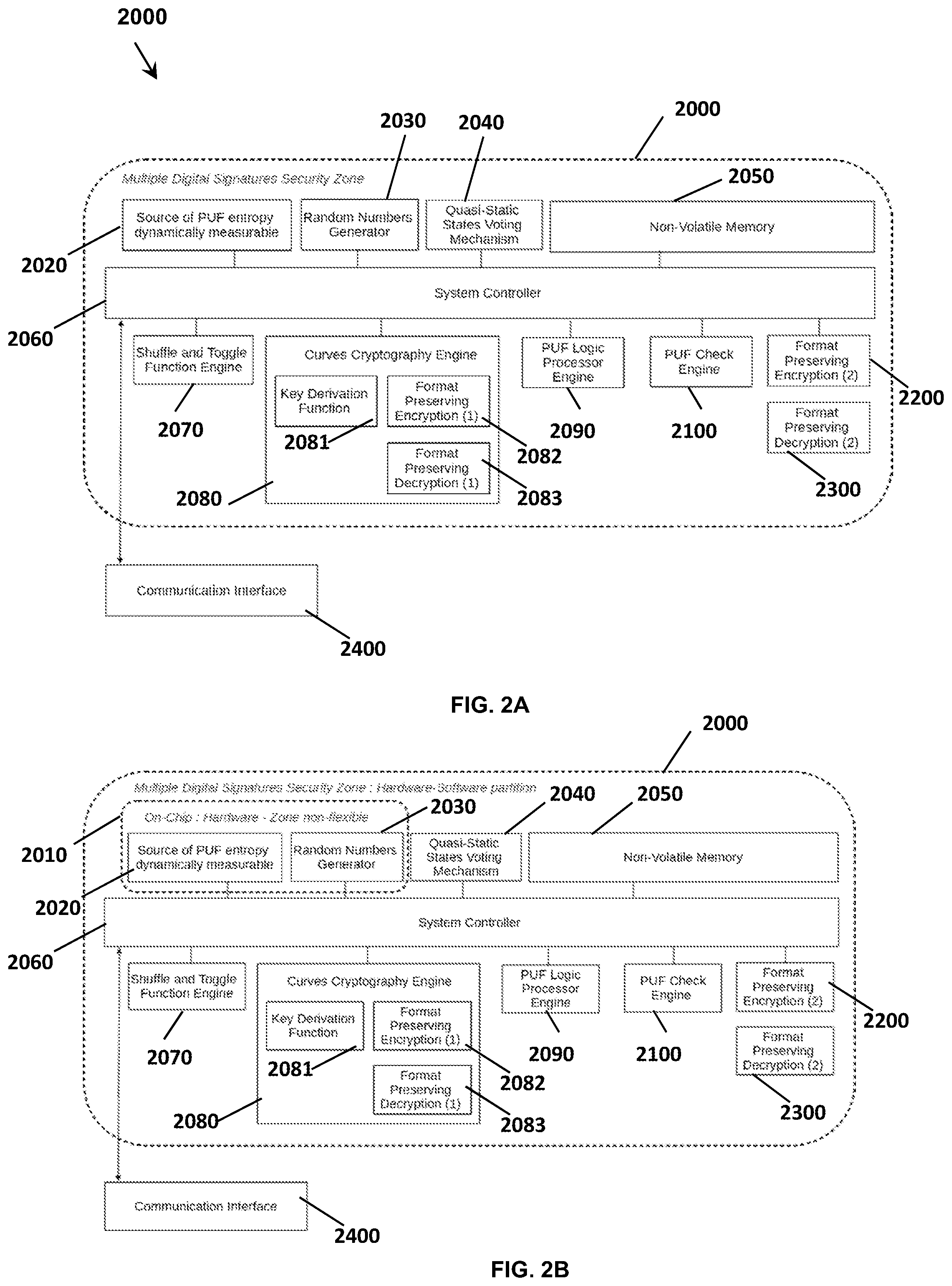 Patent US12316787 Figure 2 – Device with multiple hardware signatures from a single PUF circuit source and related methods and applications