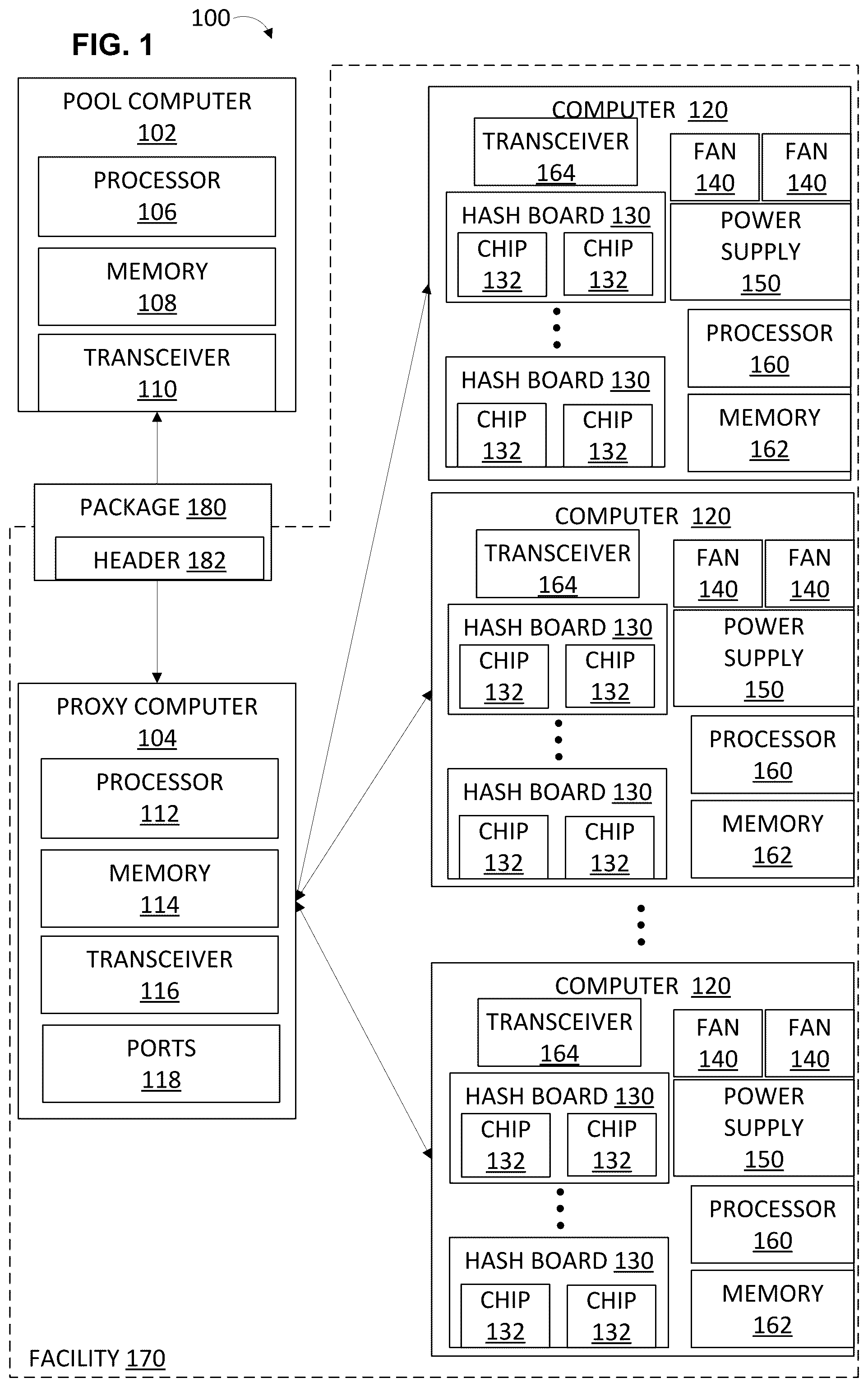 Patent US12316788 Figure 1 – System and method for operating computers