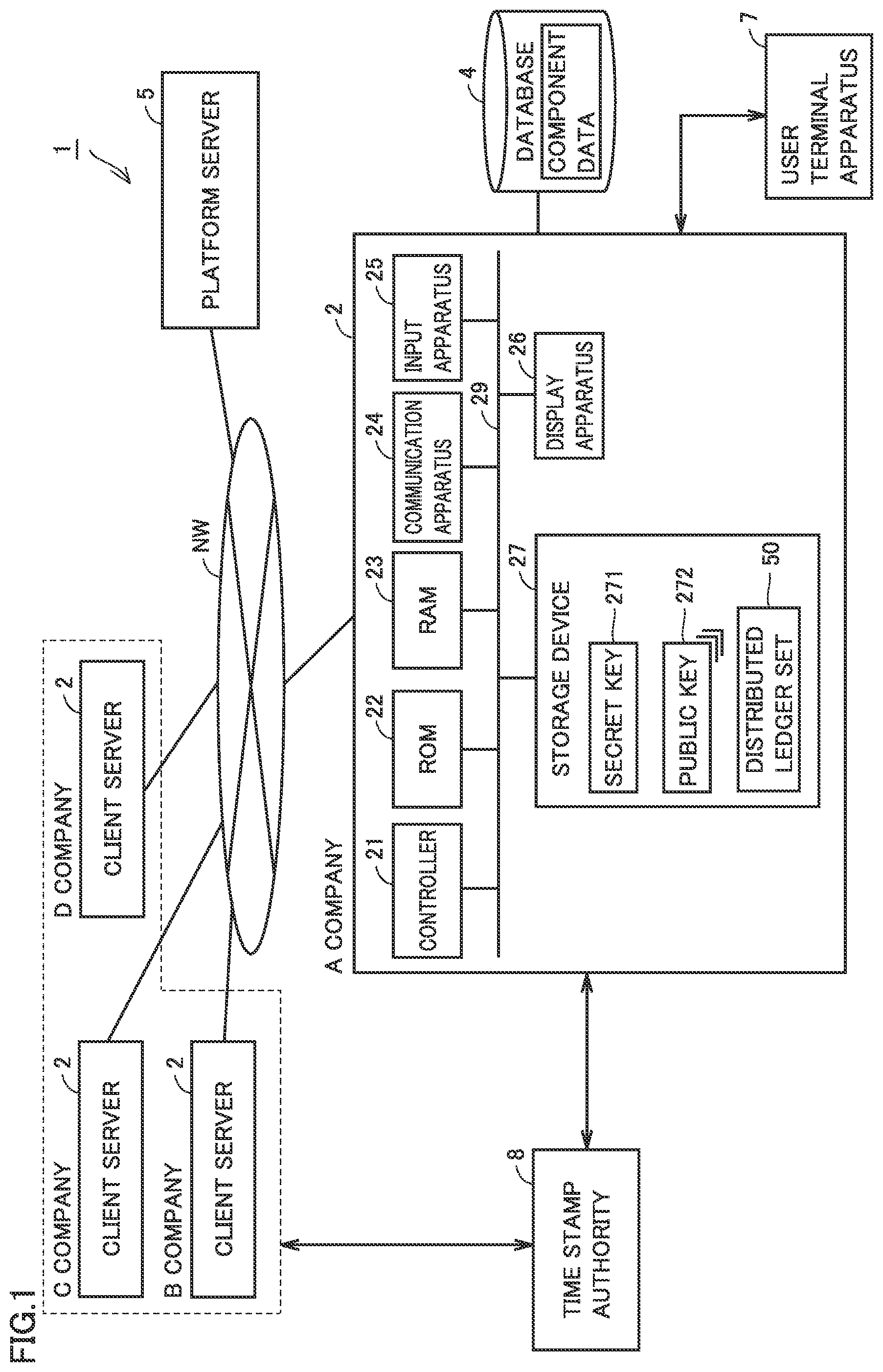 Patent US12316789 Figure 1 – Data management apparatus and data management method