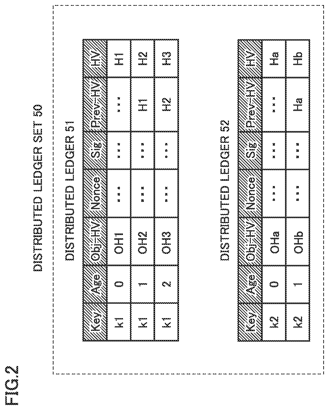 Patent US12316789 Figure 2 – Data management apparatus and data management method