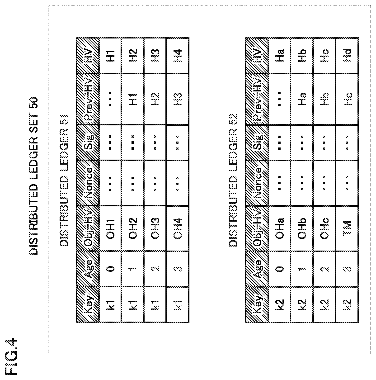 Patent US12316789 Figure 4 – Data management apparatus and data management method