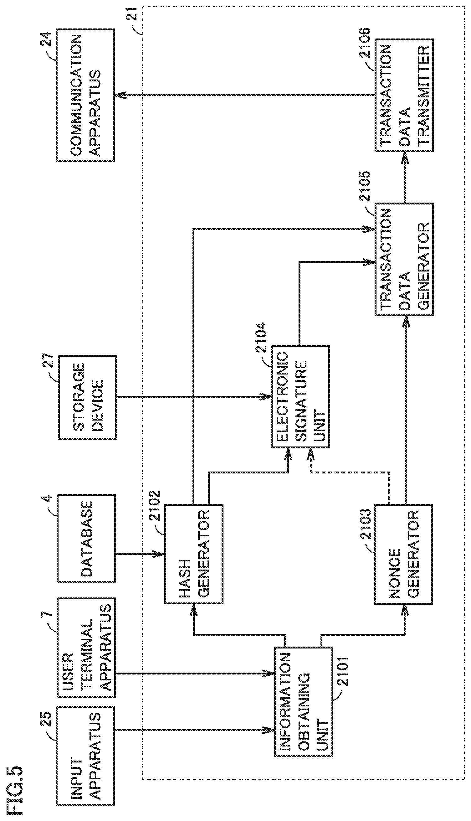 Patent US12316789 Figure 5 – Data management apparatus and data management method