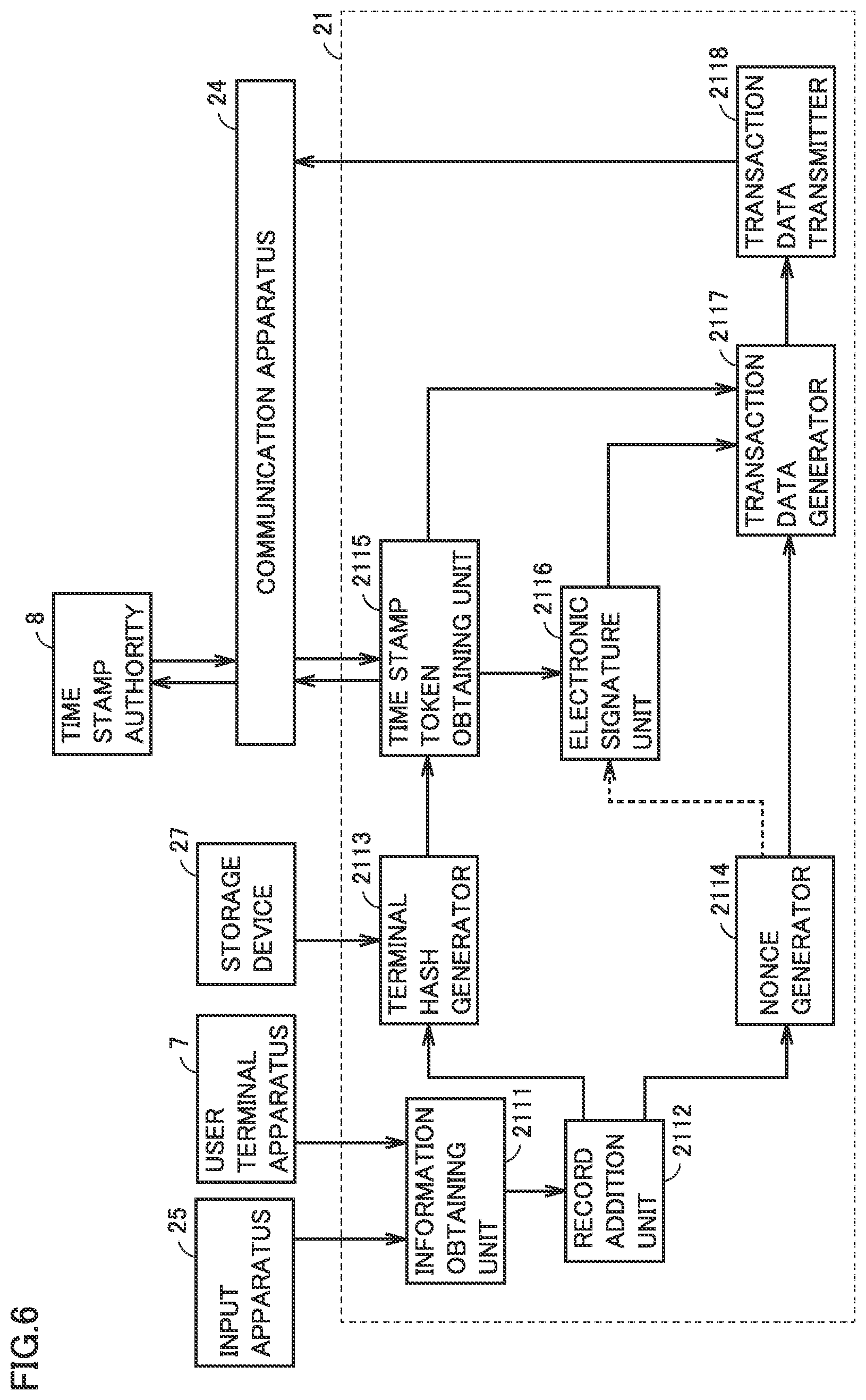 Patent US12316789 Figure 6 – Data management apparatus and data management method