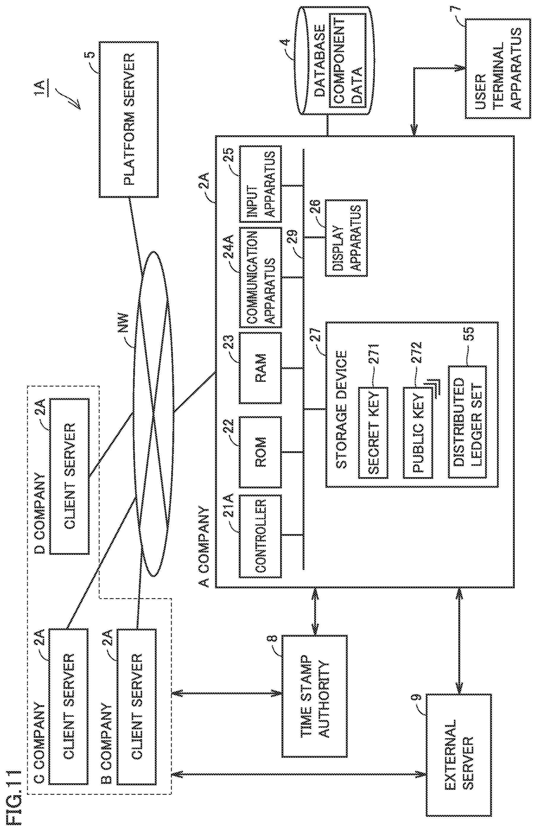 Patent US12316789 Figure 11 – Data management apparatus and data management method