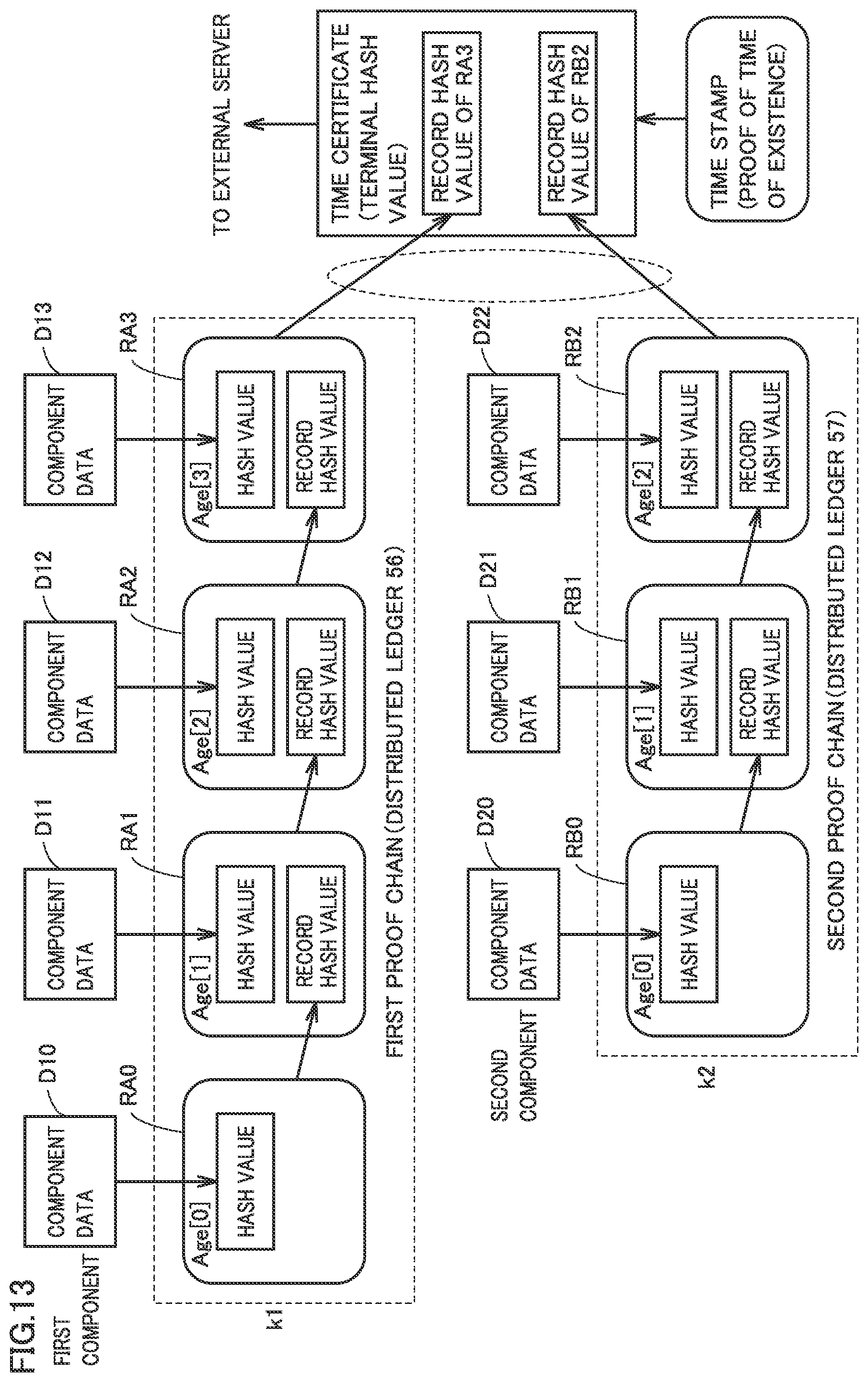 Patent US12316789 Figure 13 – Data management apparatus and data management method