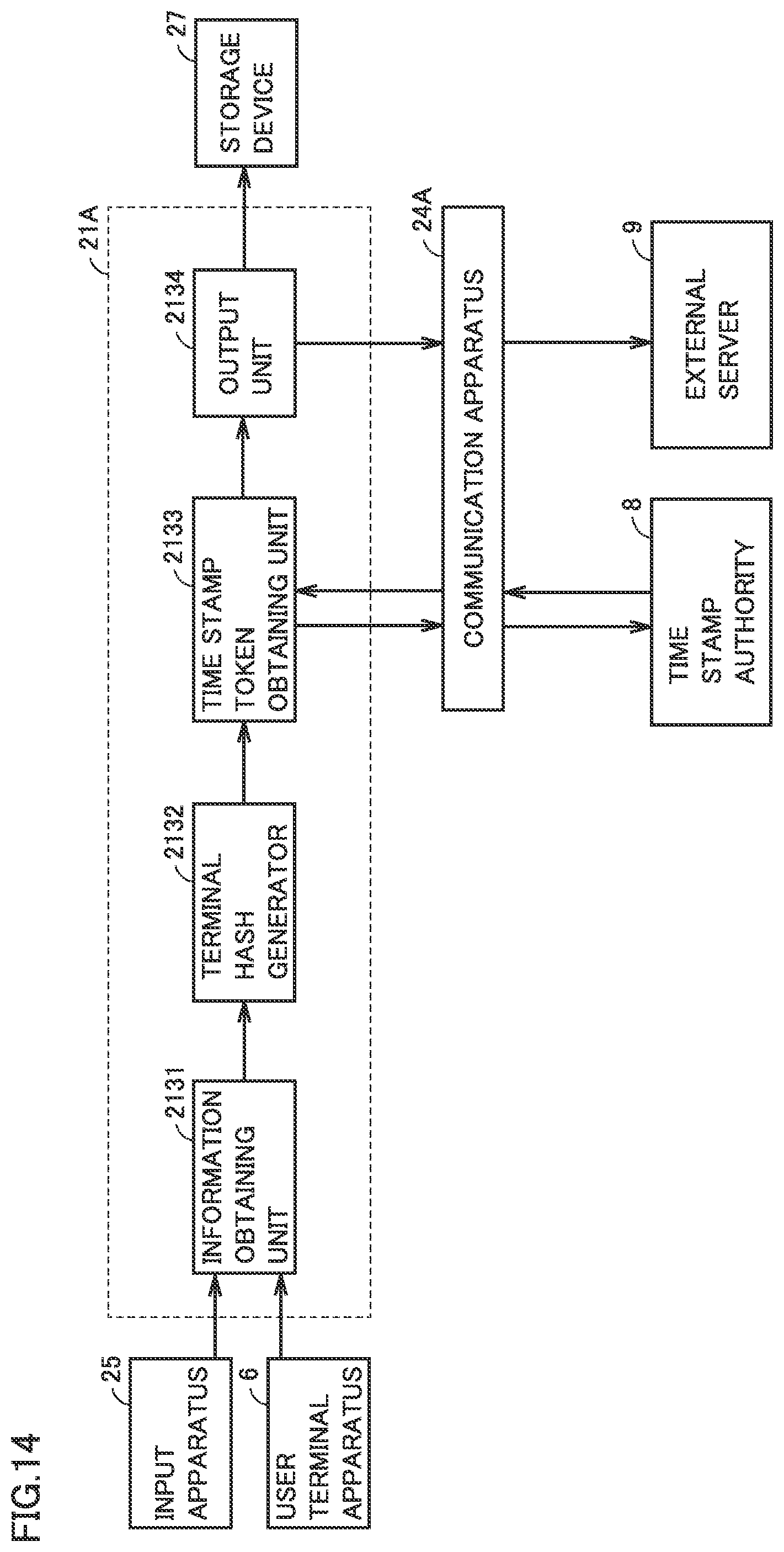 Patent US12316789 Figure 14 – Data management apparatus and data management method