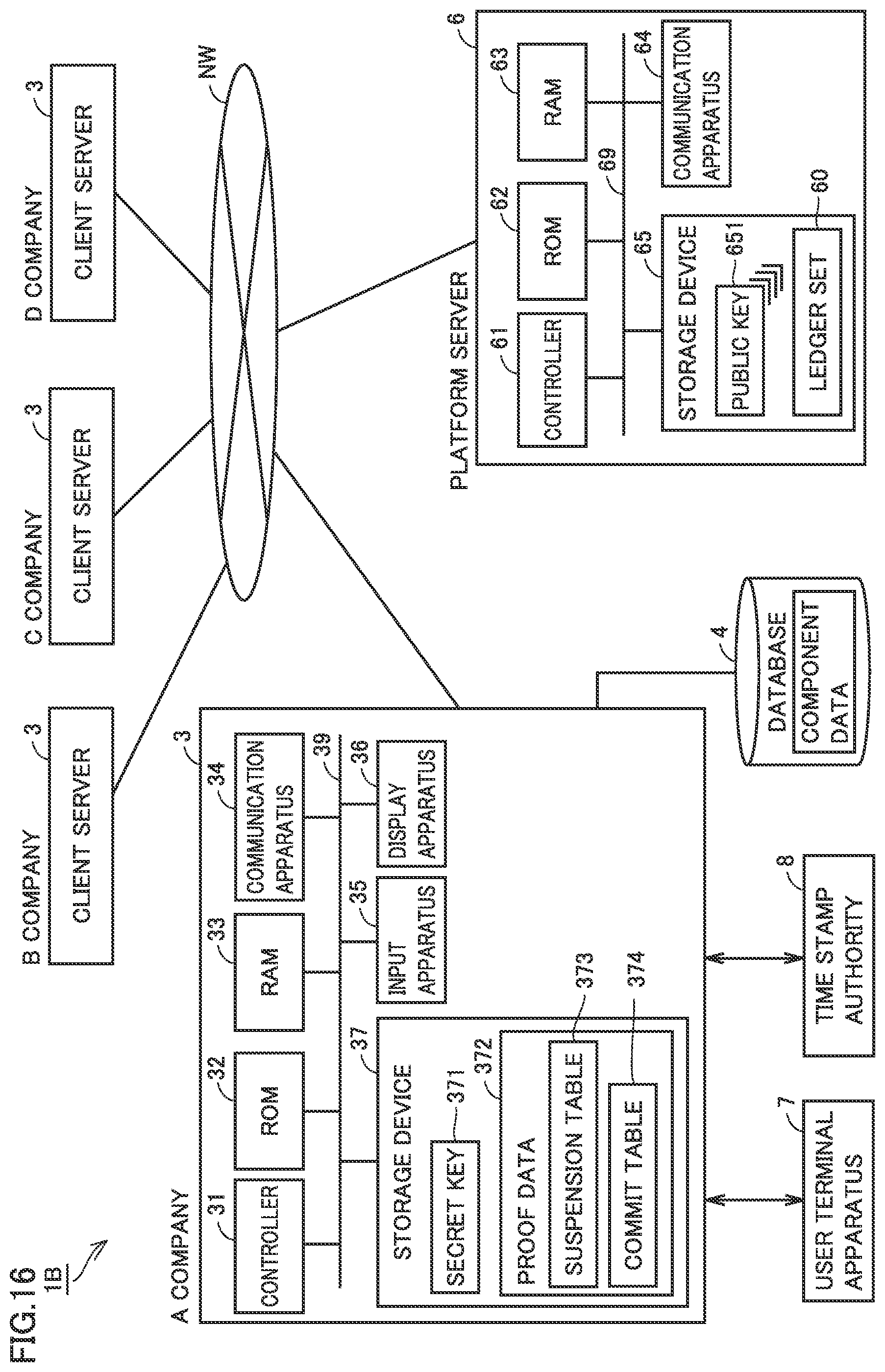 Patent US12316789 Figure 16 – Data management apparatus and data management method