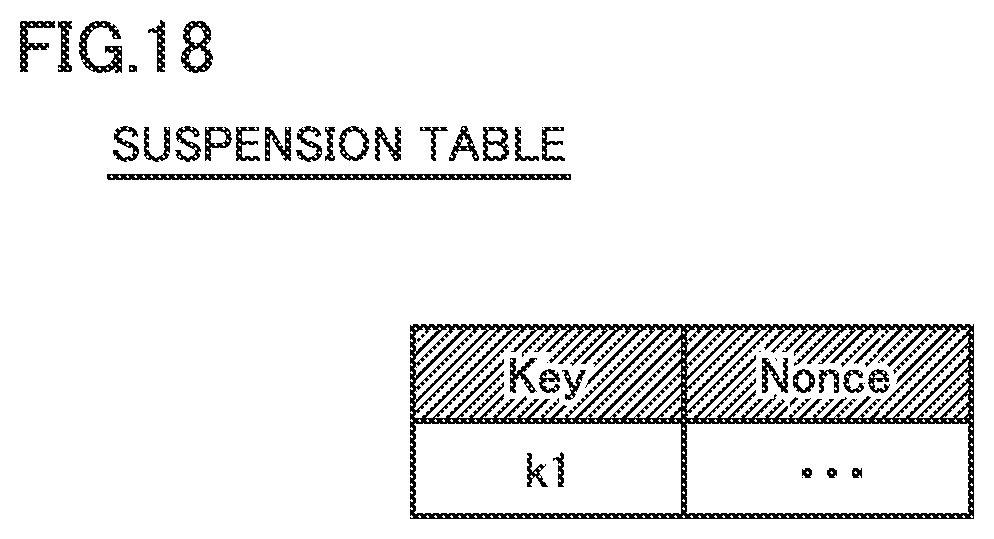 Patent US12316789 Figure 18 – Data management apparatus and data management method