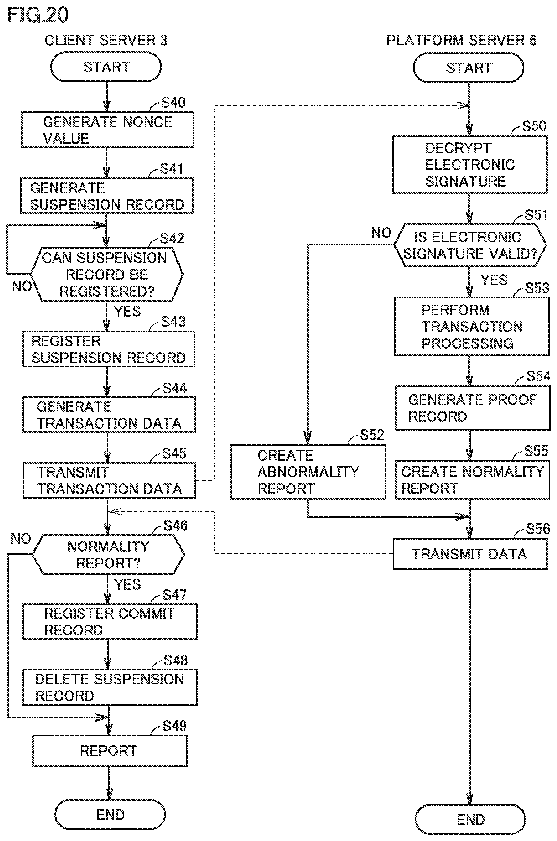 Patent US12316789 Figure 20 – Data management apparatus and data management method