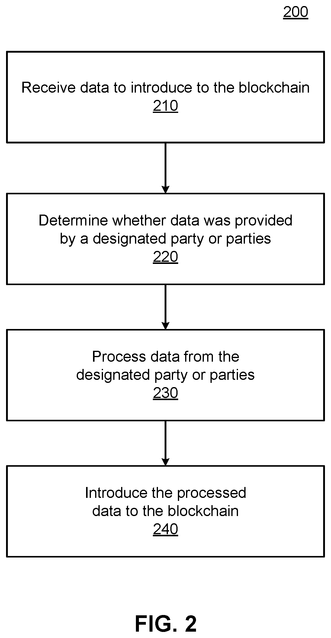 Patent US12316790 Figure 2 – Fast robust oracles via decentralized autonomous organizations