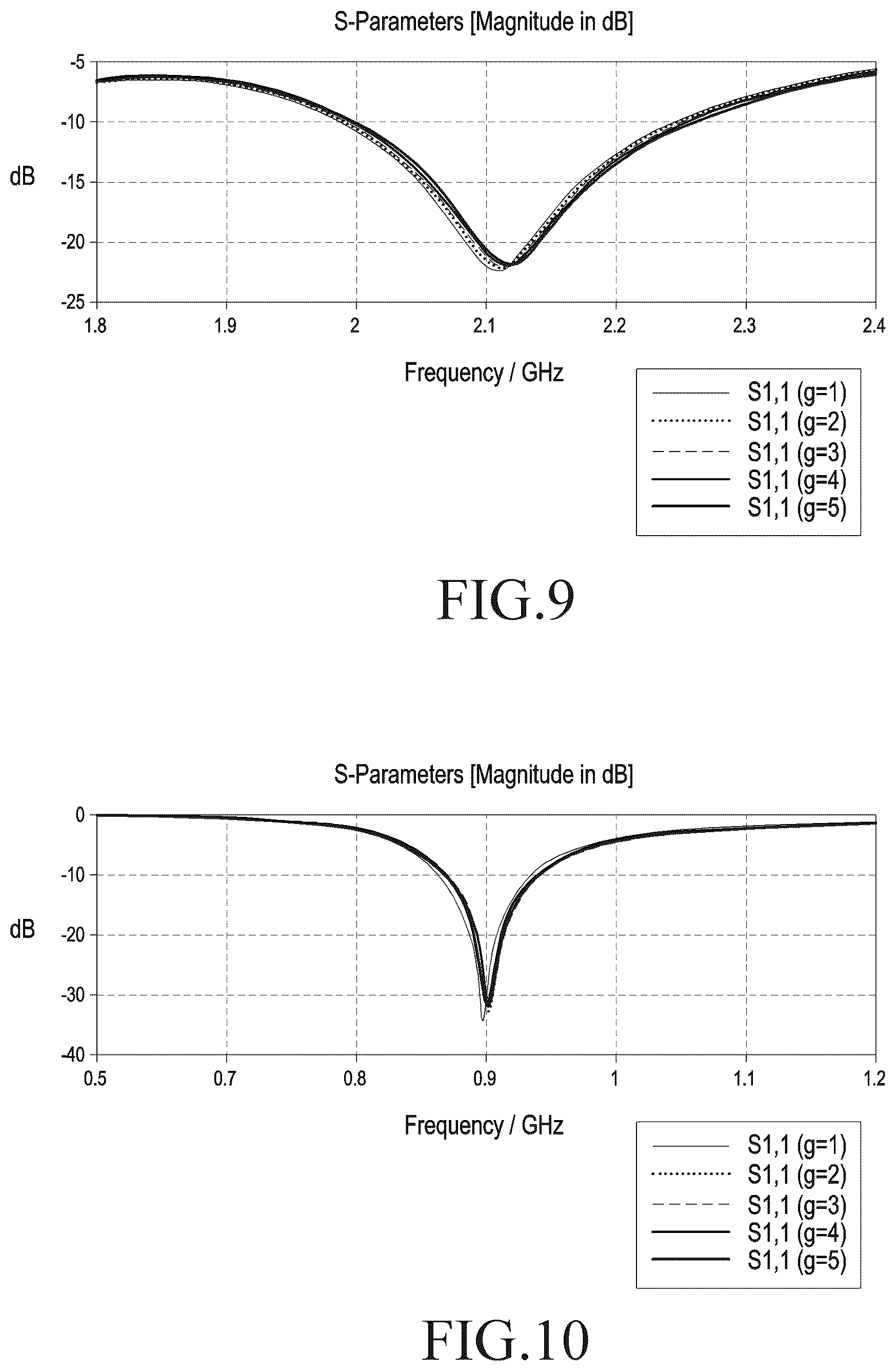 Patent US12316792 Figure 9 – Antenna structure and electronic device including same