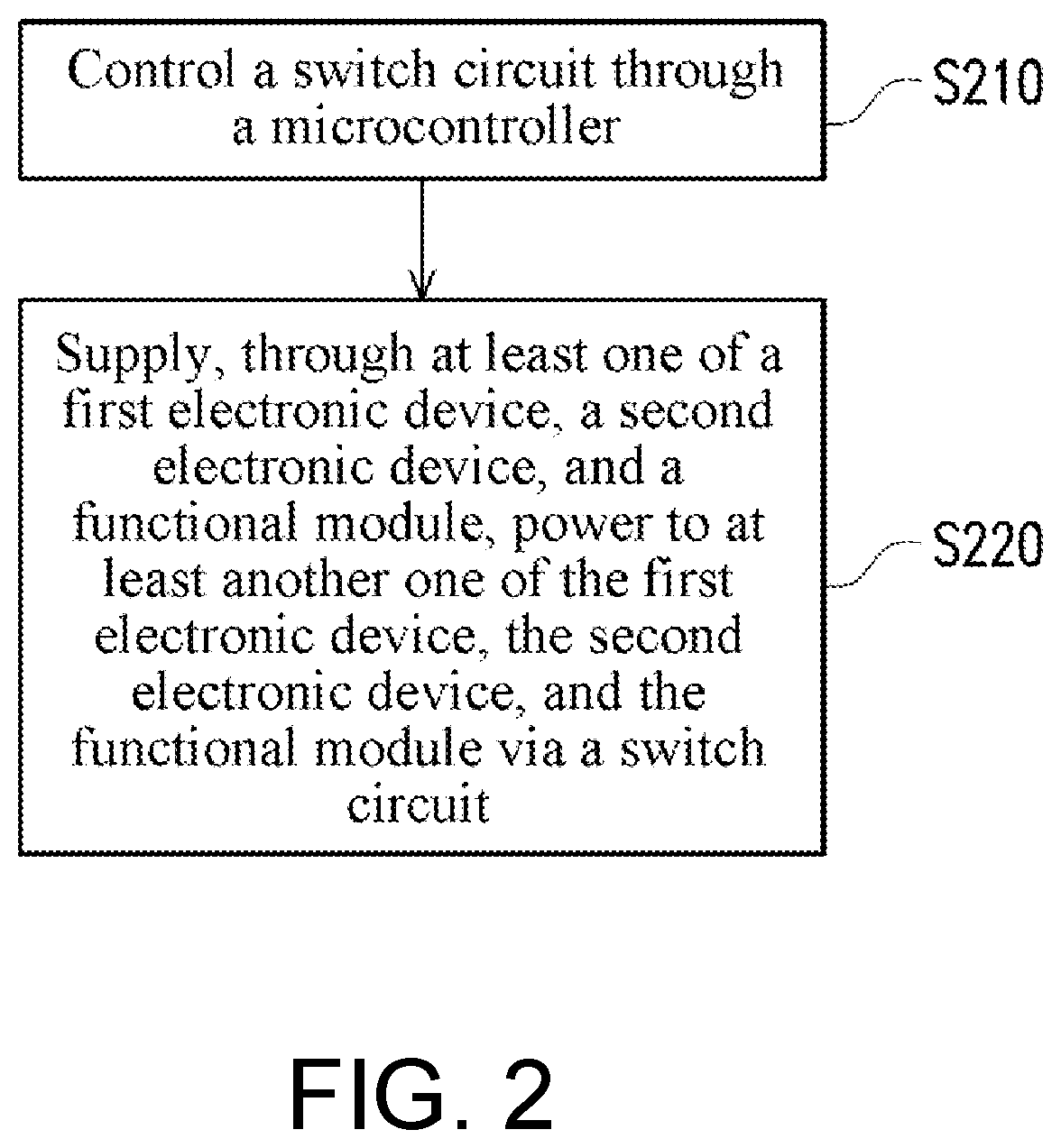 Patent US12316793 Figure 2 – Accessory device, and electronic system and operation method thereof