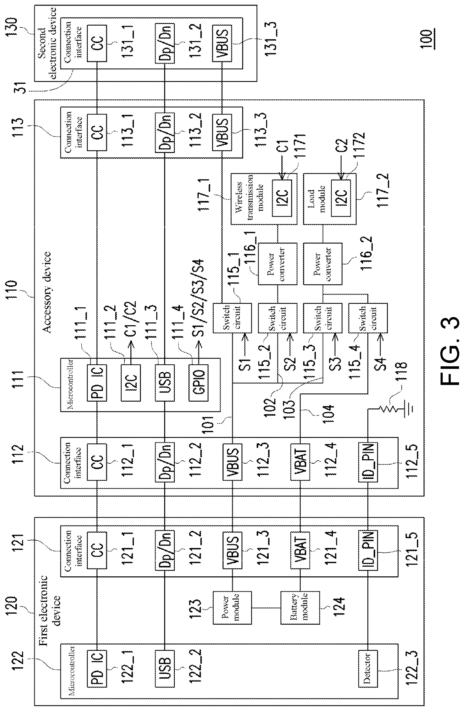 Patent US12316793 Figure 3 – Accessory device, and electronic system and operation method thereof