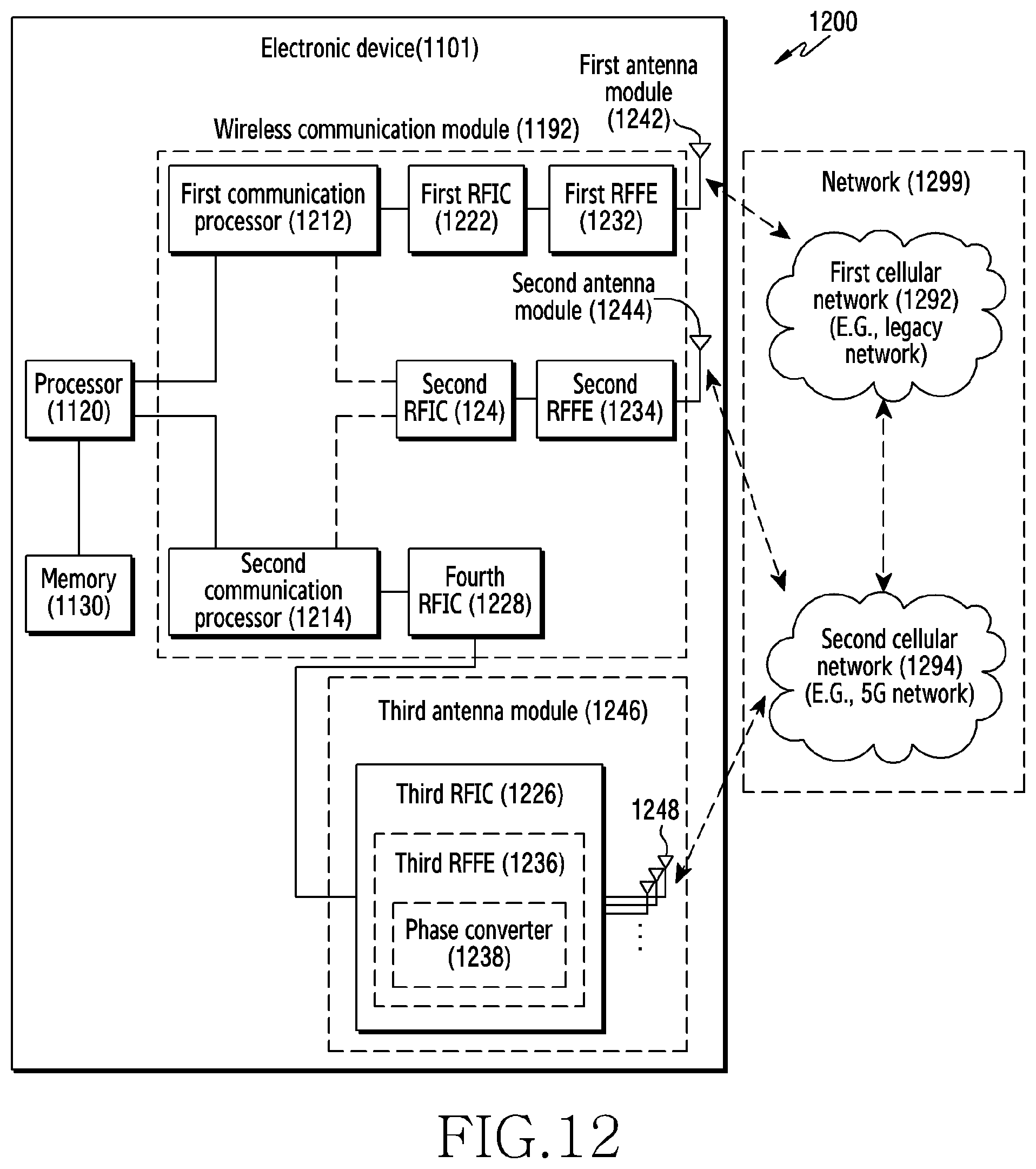 Patent US12316796 Figure 14 – Structure for applying millimeter wave antenna module to foldable electronic device