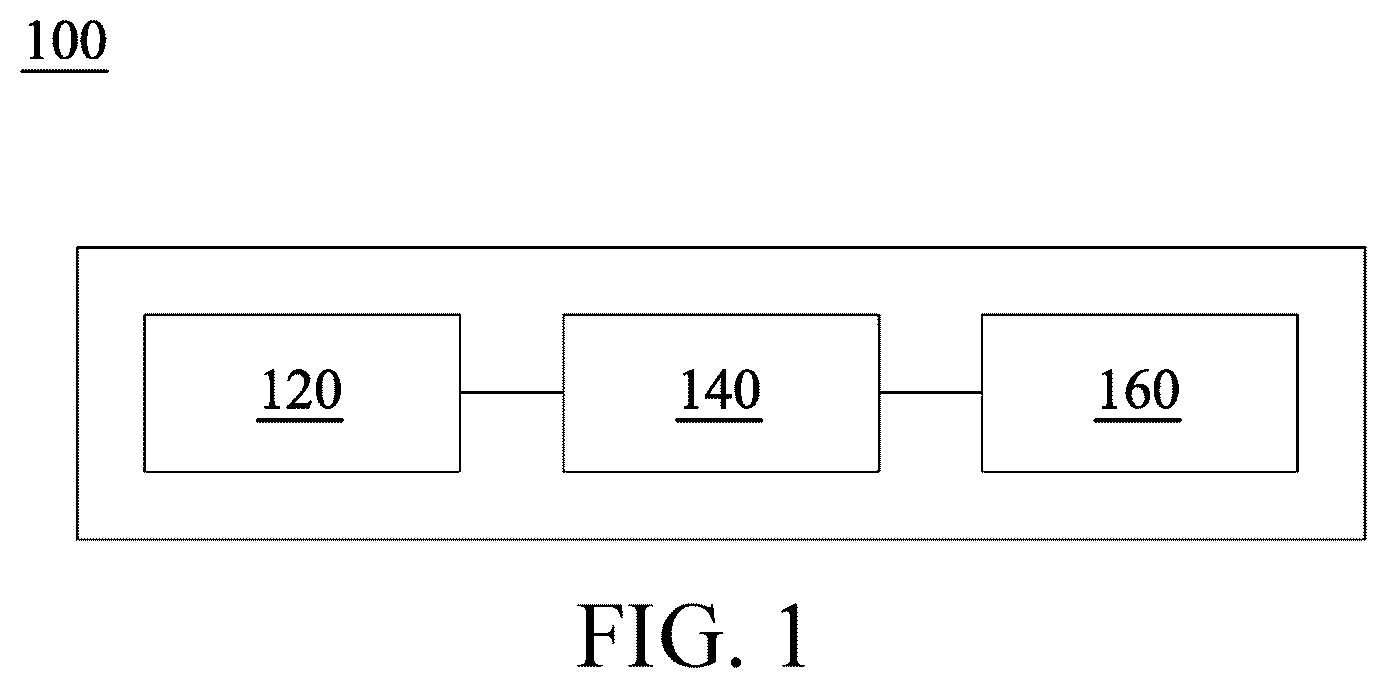 Patent US12316798 Figure 1 – Smart dialing recommendation method, non-transitory computer-readable medium, and mobile device