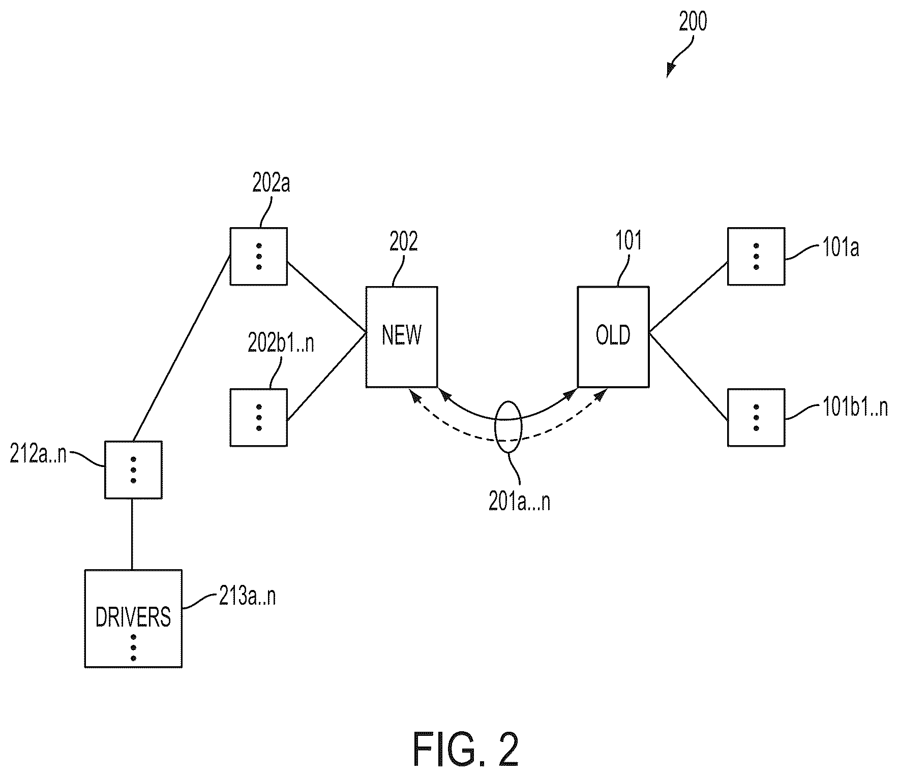 Patent US12316800 Figure 2 – Enhanced system and method for fully automated reverse logistics platform