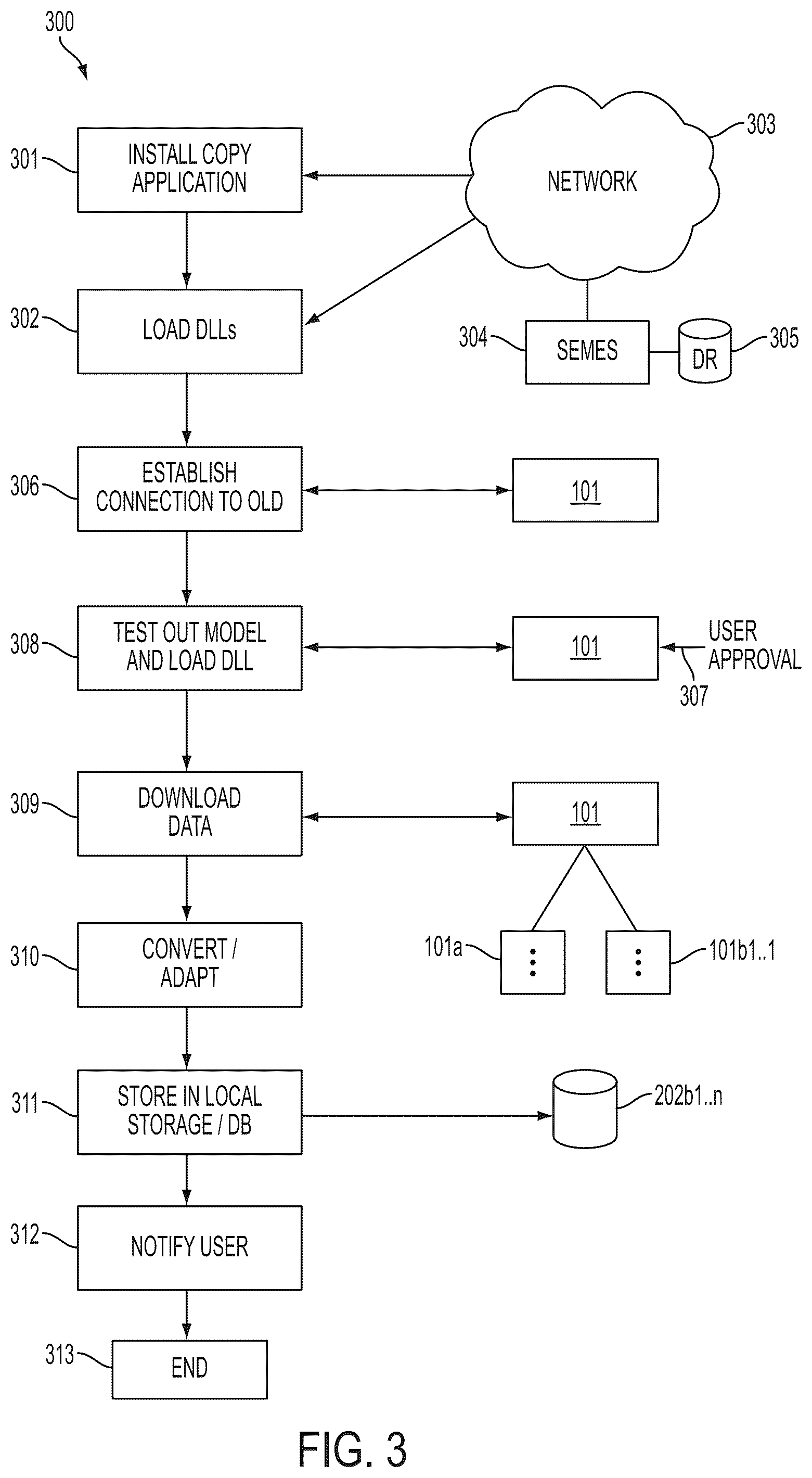 Patent US12316800 Figure 3 – Enhanced system and method for fully automated reverse logistics platform